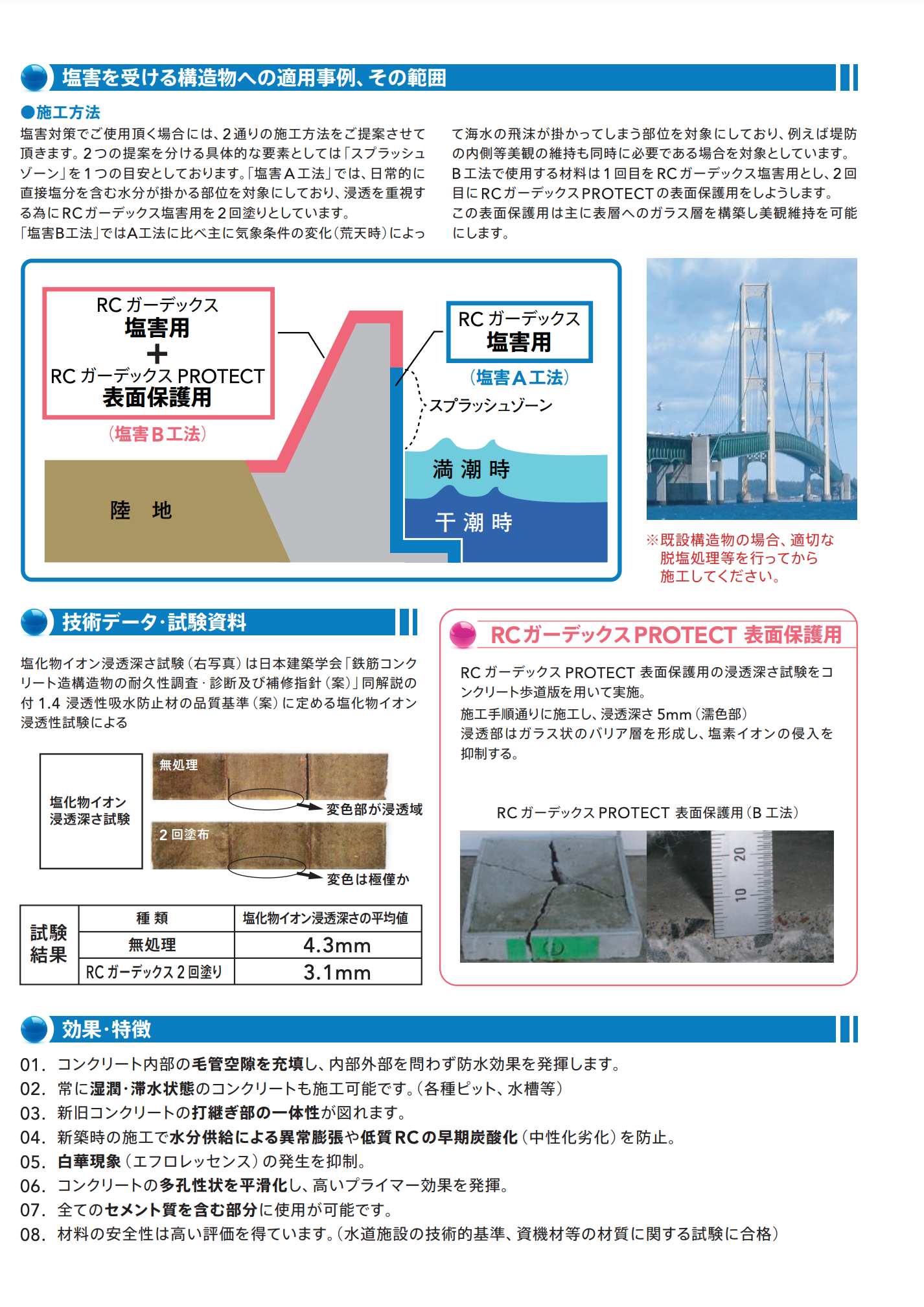 スクリーンショット 2021-07-29 14.30.54