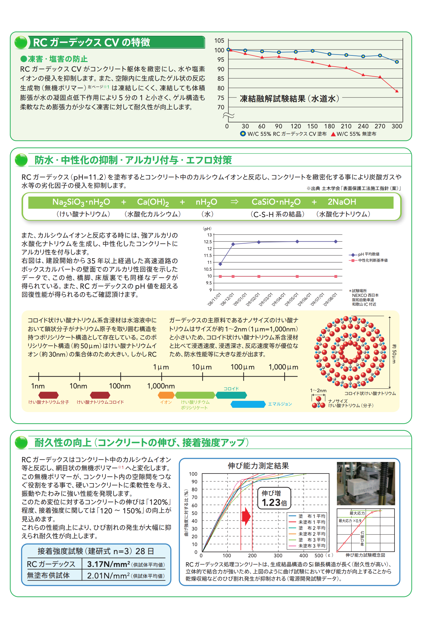 スクリーンショット 2021-07-29 14.39.04