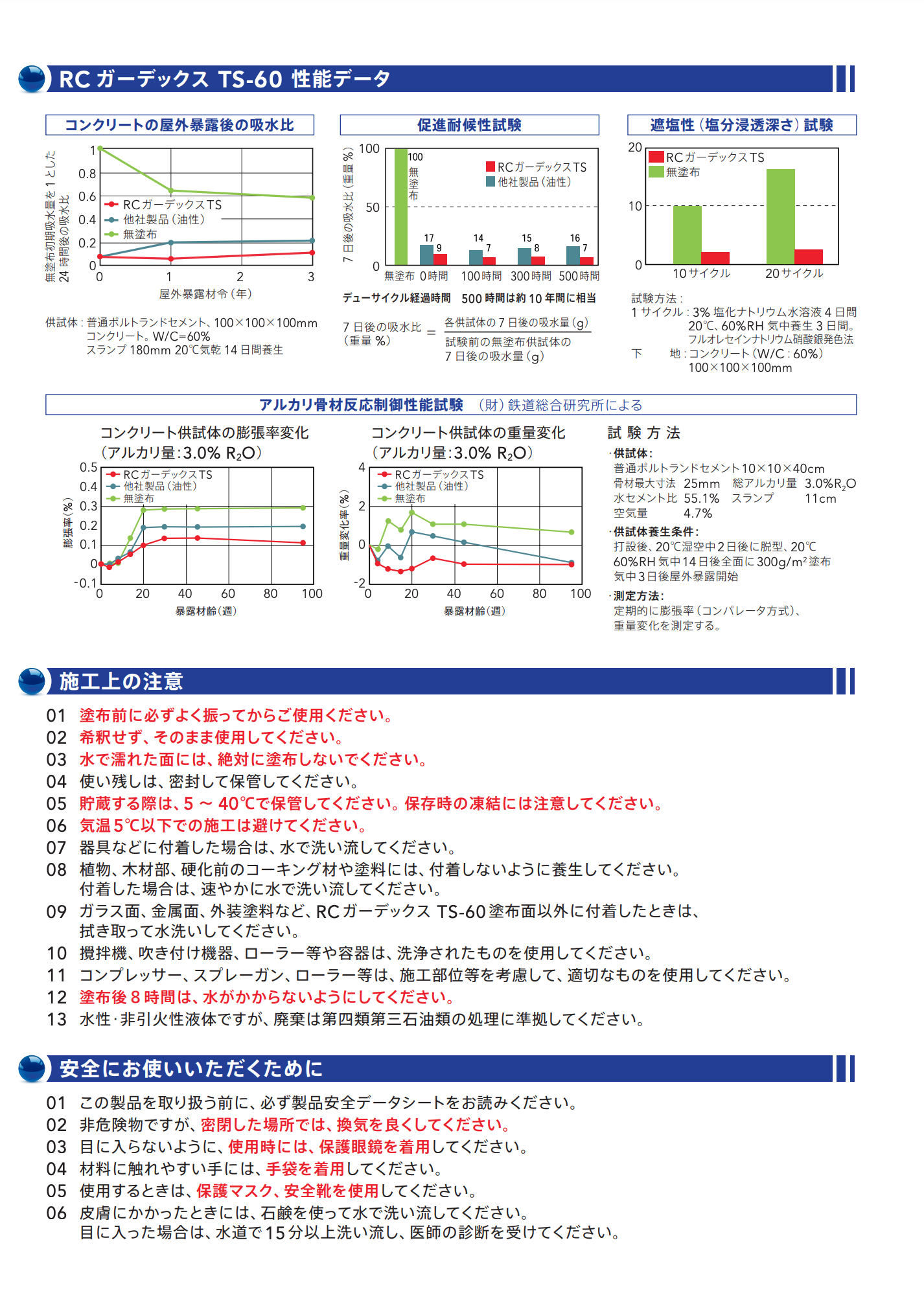 スクリーンショット 2021-07-29 15.12.16