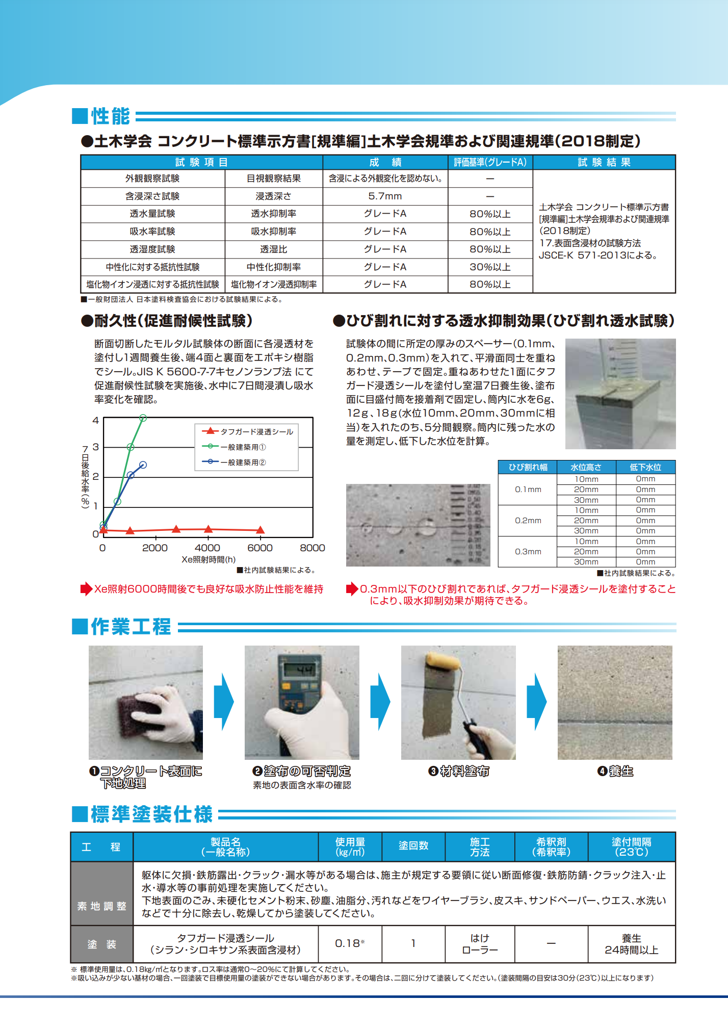 スクリーンショット 2021-07-15 13.50.48