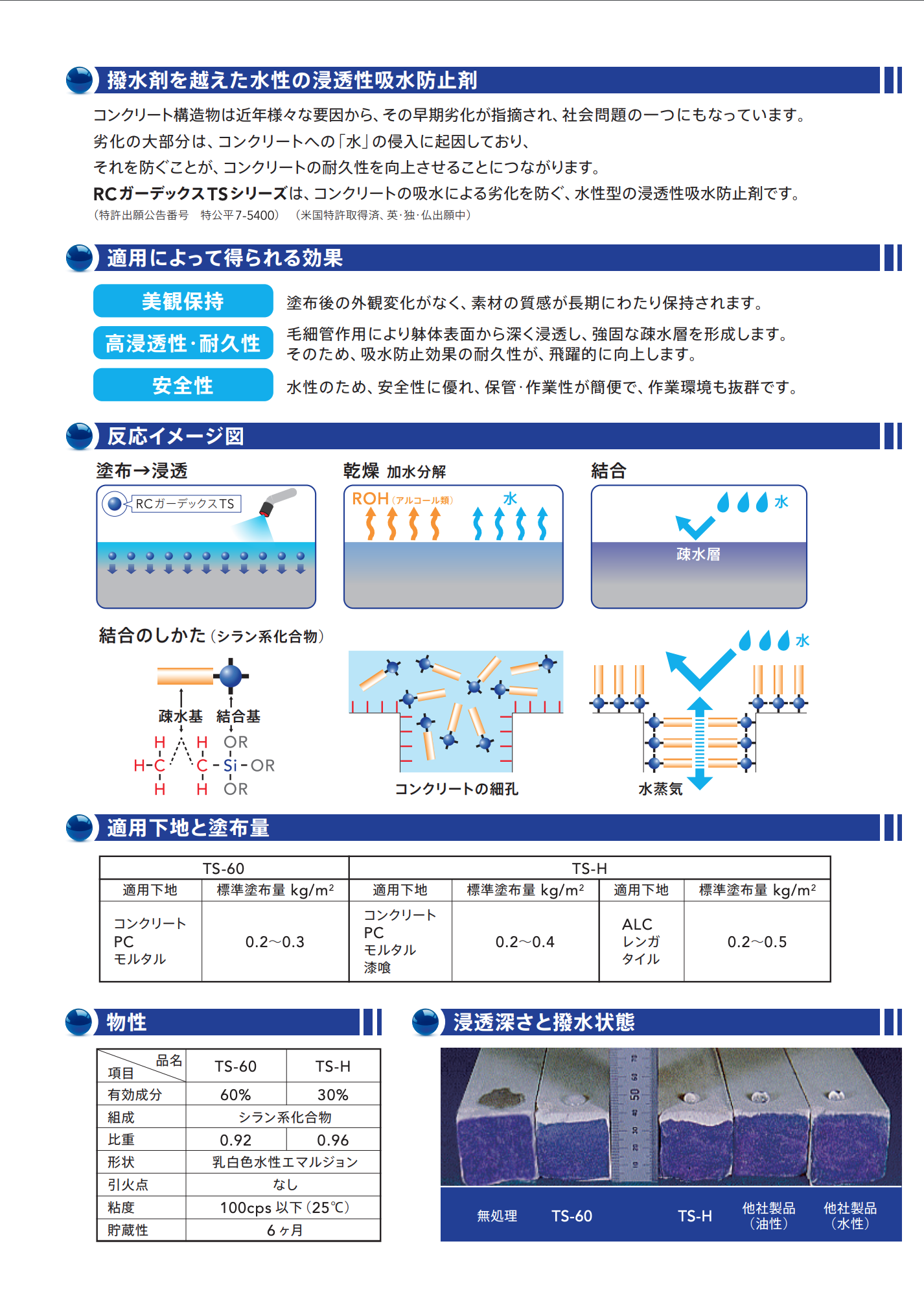 スクリーンショット 2021-07-29 15.11.15