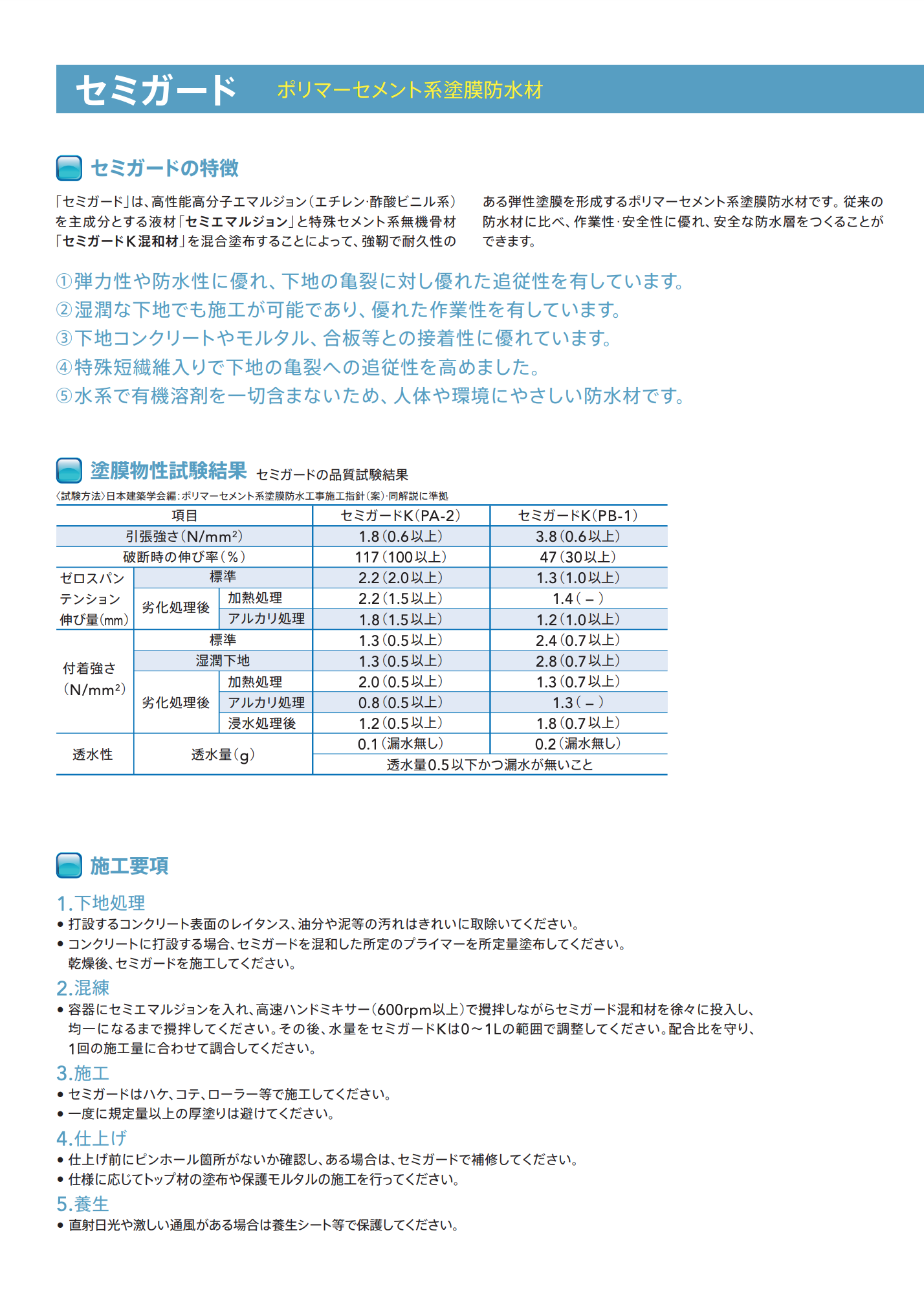 スクリーンショット 2021-07-15 7.24.00