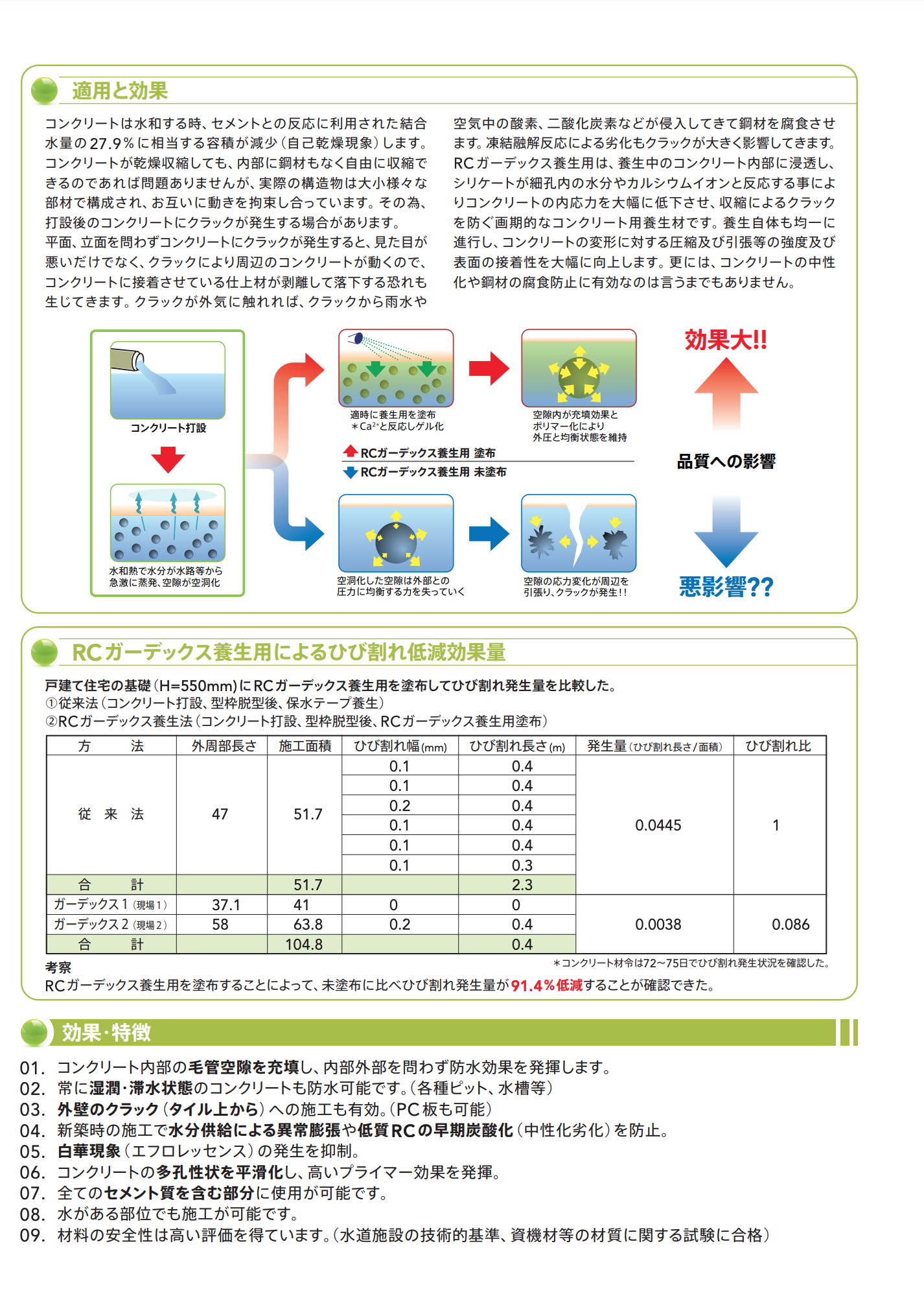 スクリーンショット 2021-07-29 13.19.08
