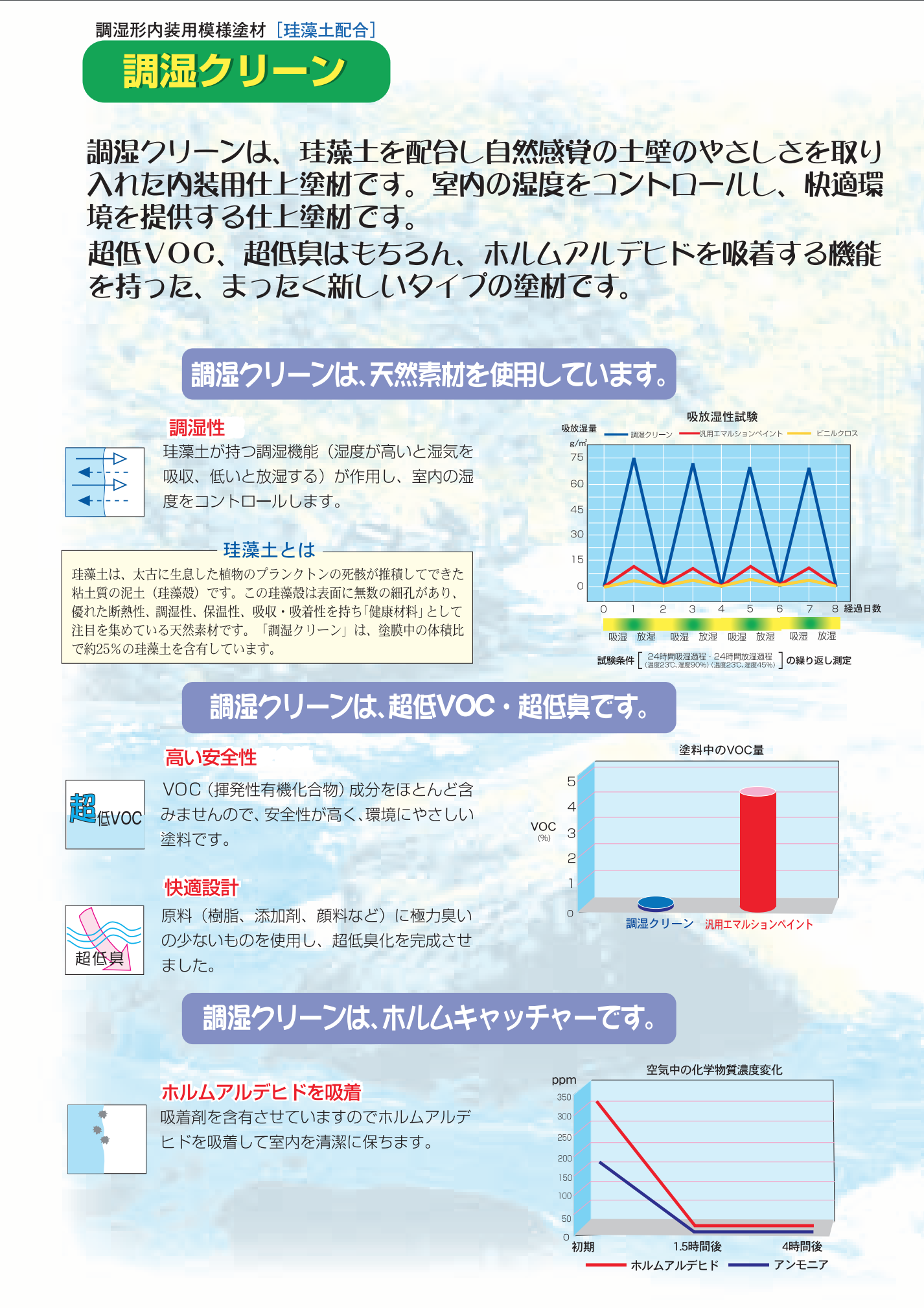 スクリーンショット 2021-07-31 18.59.26