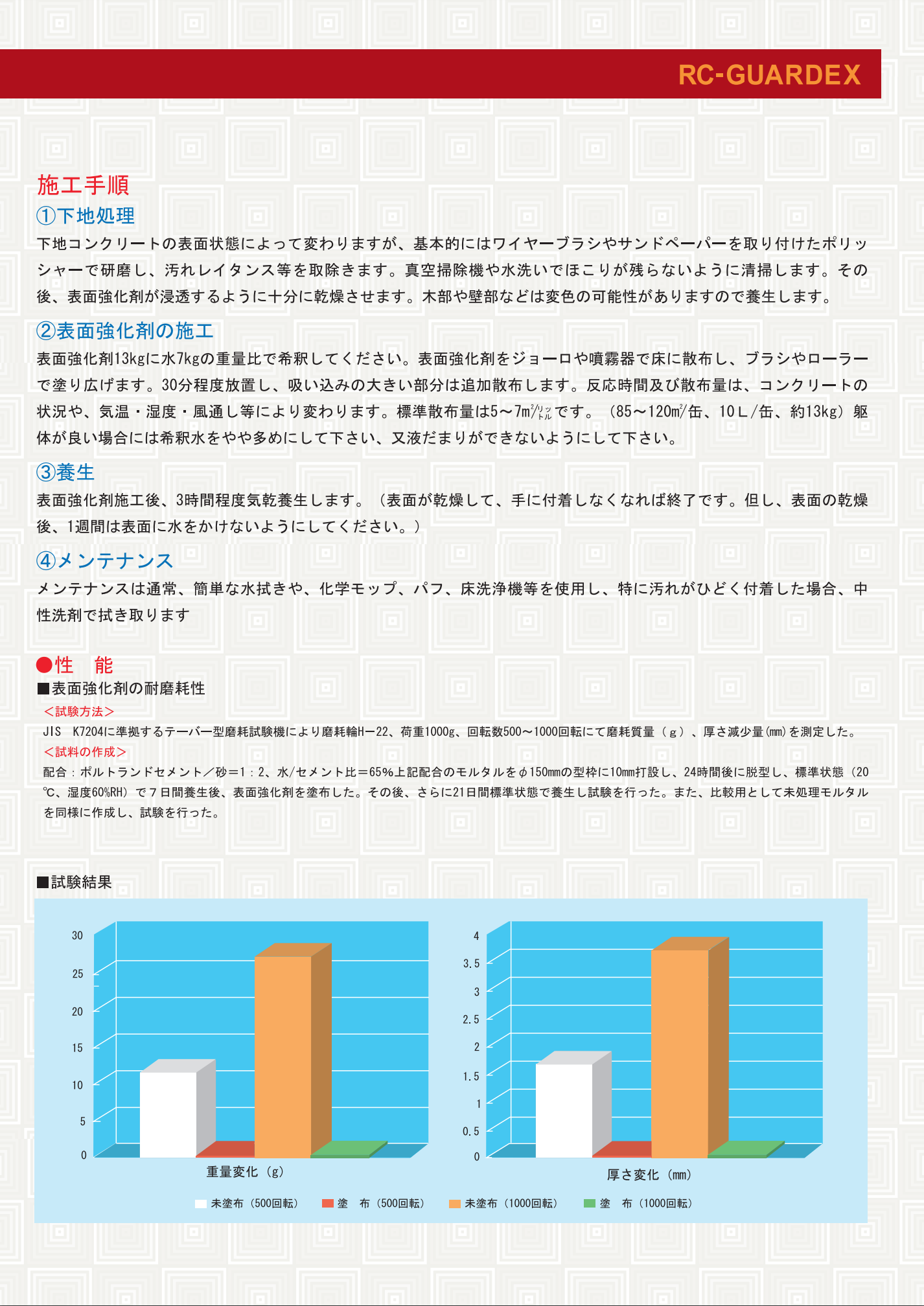 スクリーンショット 2021-07-29 16.09.29