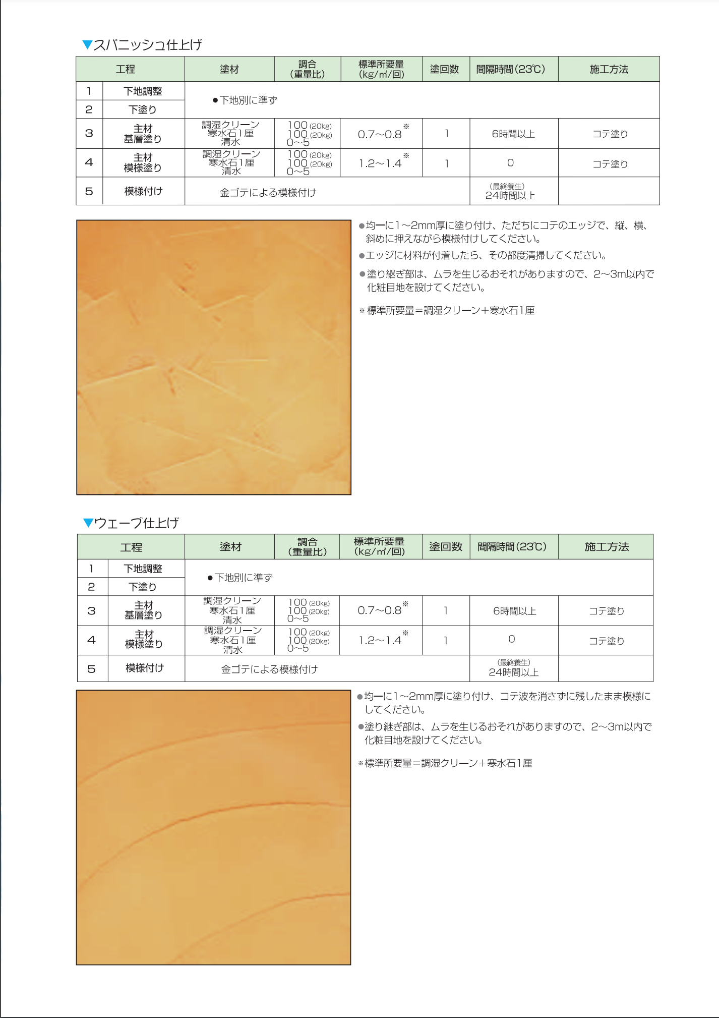 スクリーンショット 2021-07-31 19.00.17