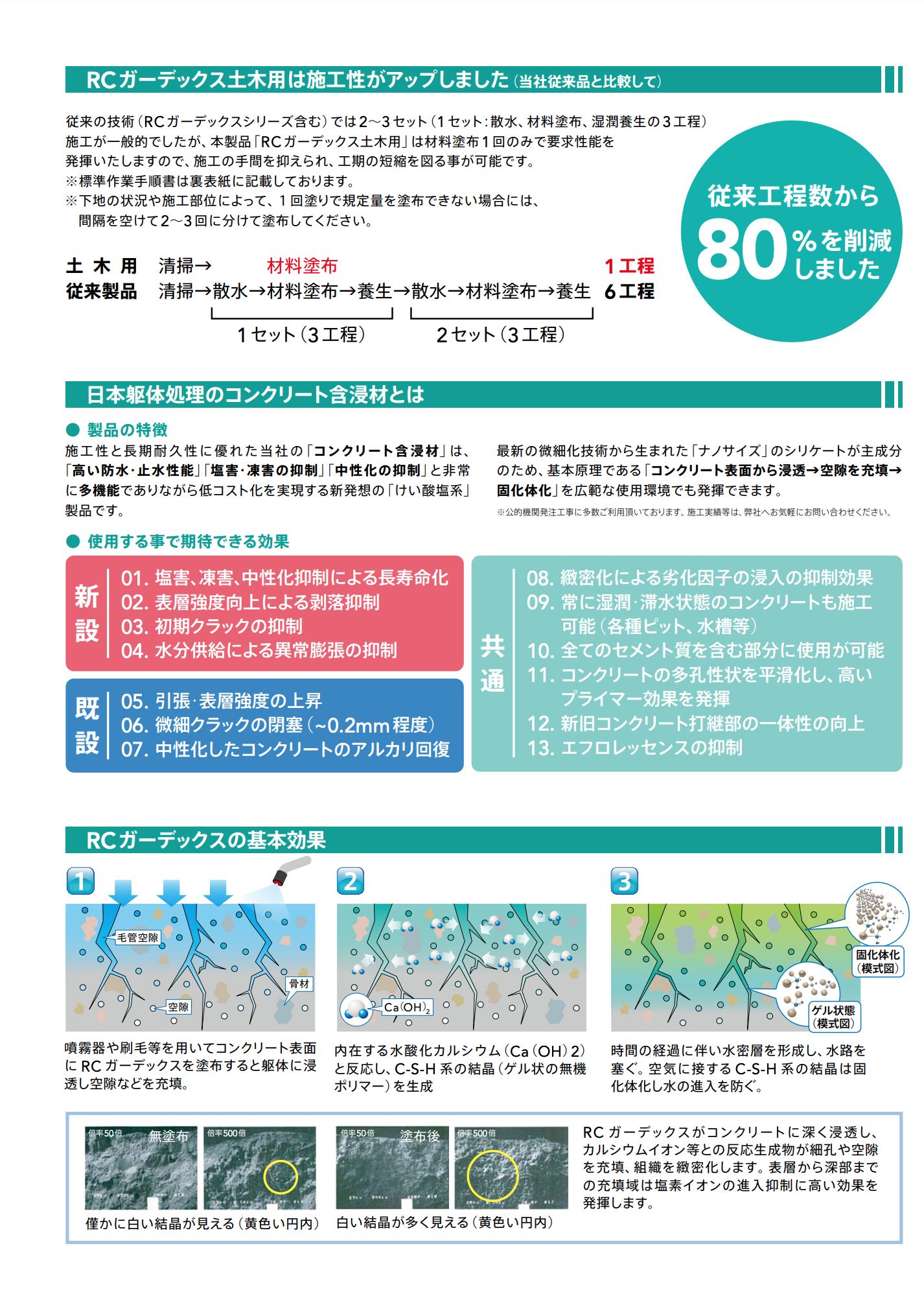 スクリーンショット 2021-07-29 13.41.04