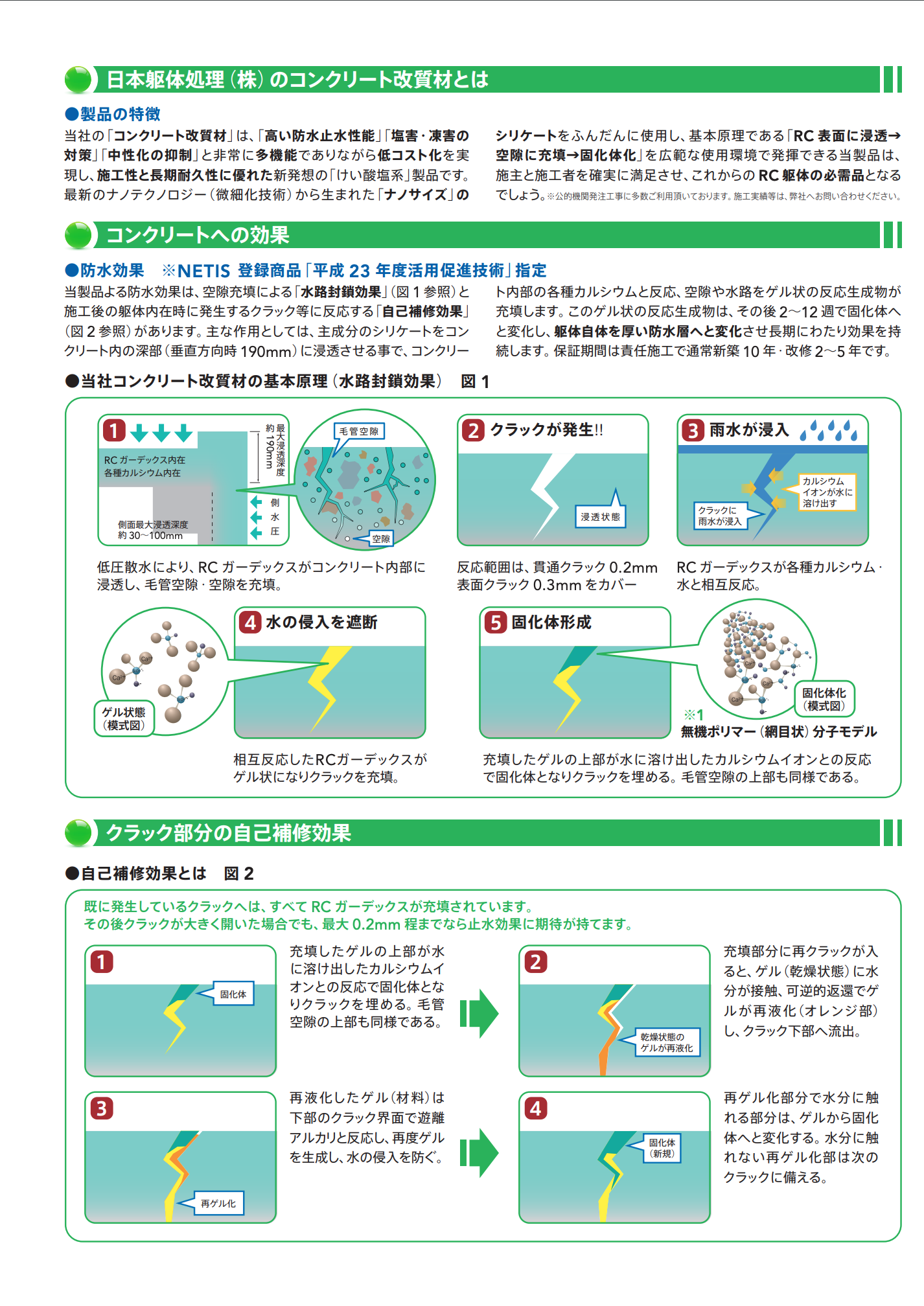 スクリーンショット 2021-07-29 14.38.47