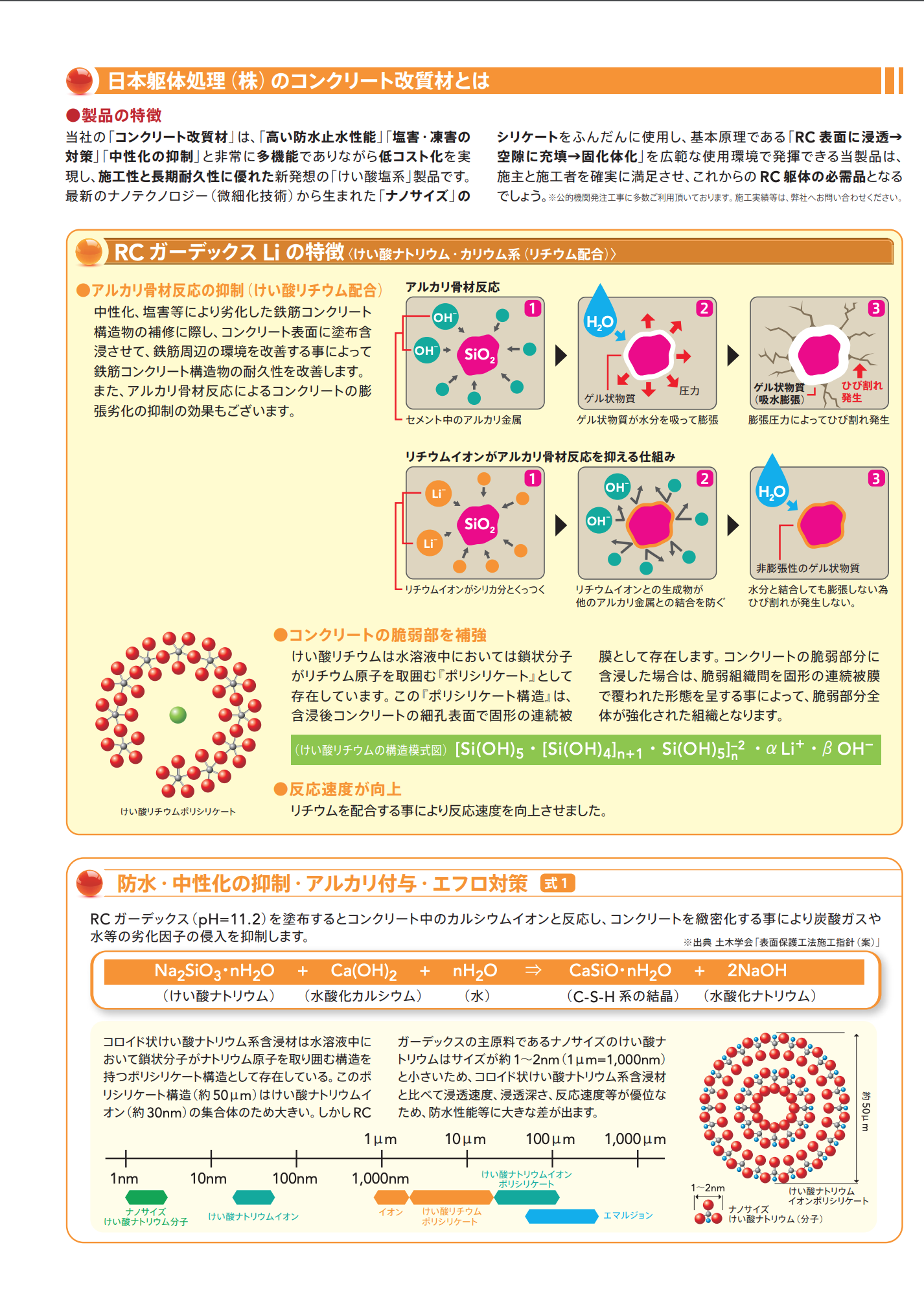 スクリーンショット 2021-07-29 14.53.40