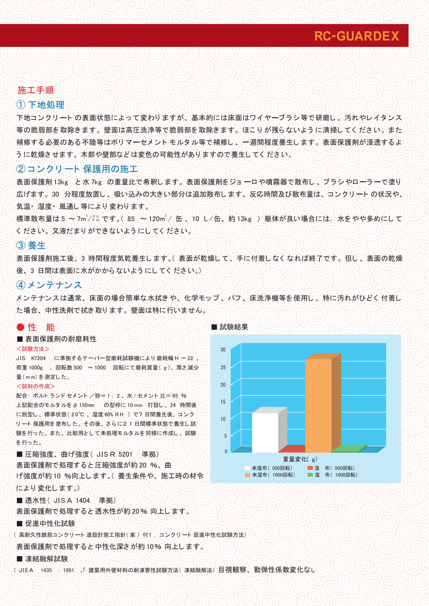 スクリーンショット 2021-07-29 15.58.03