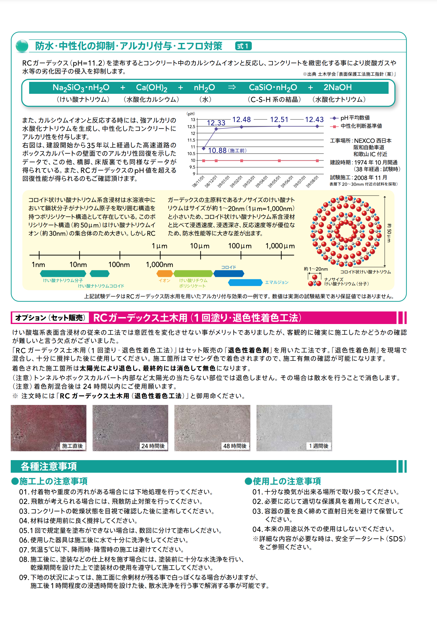 スクリーンショット 2021-07-29 13.41.18