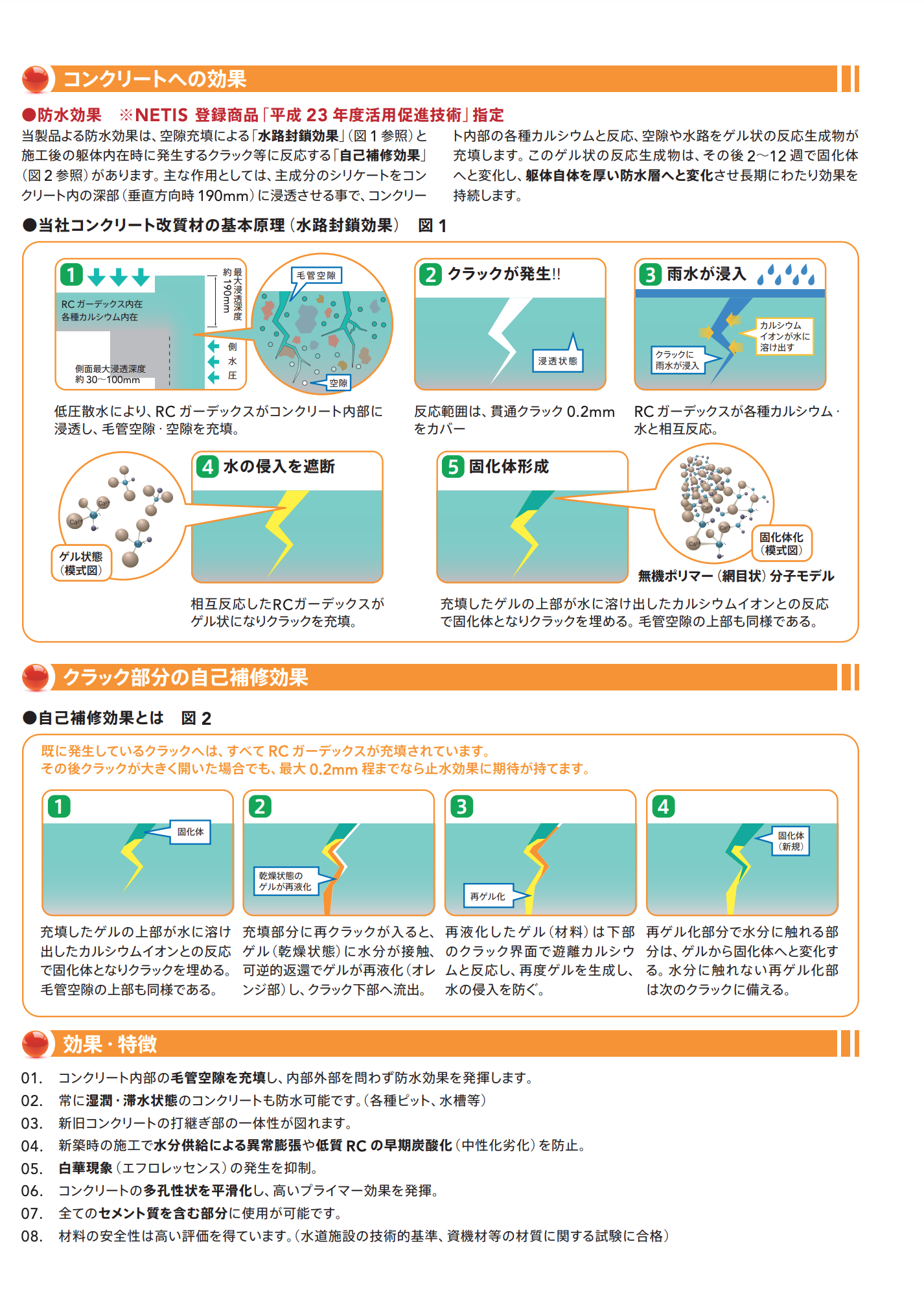 スクリーンショット 2021-07-29 14.53.50