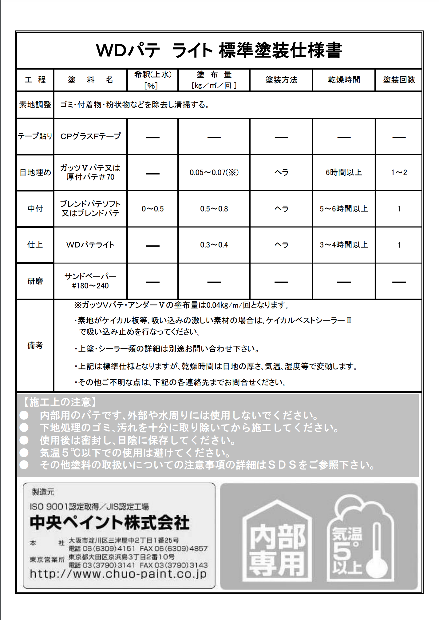 スクリーンショット 2021-07-13 14.05.11