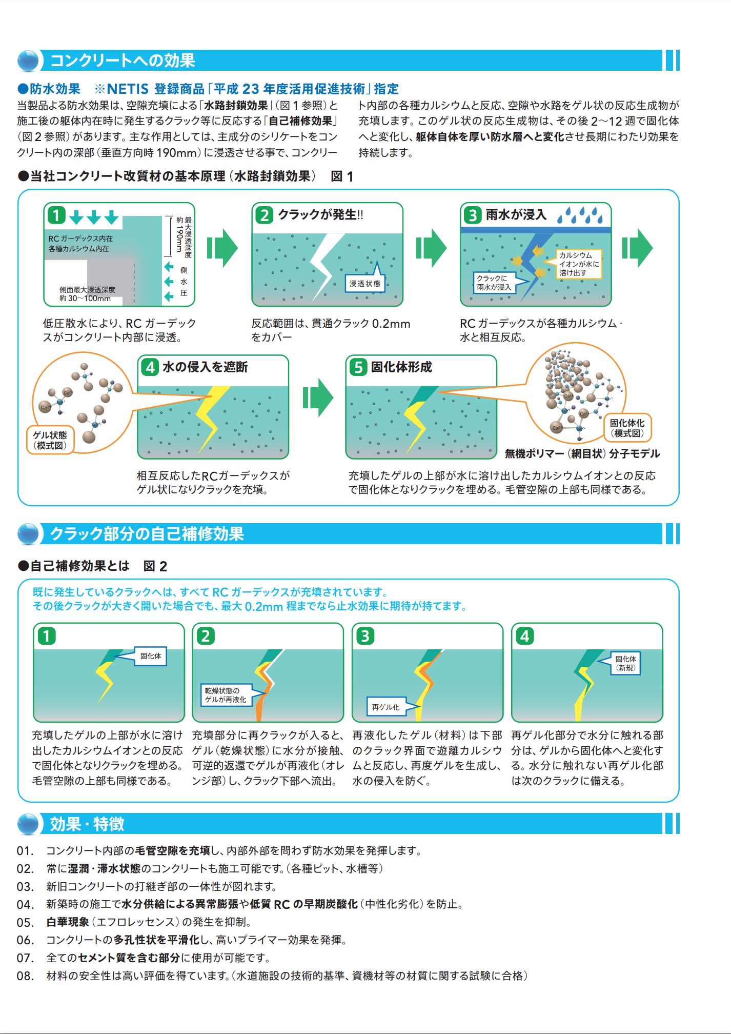 スクリーンショット 2021-07-29 14.50.59