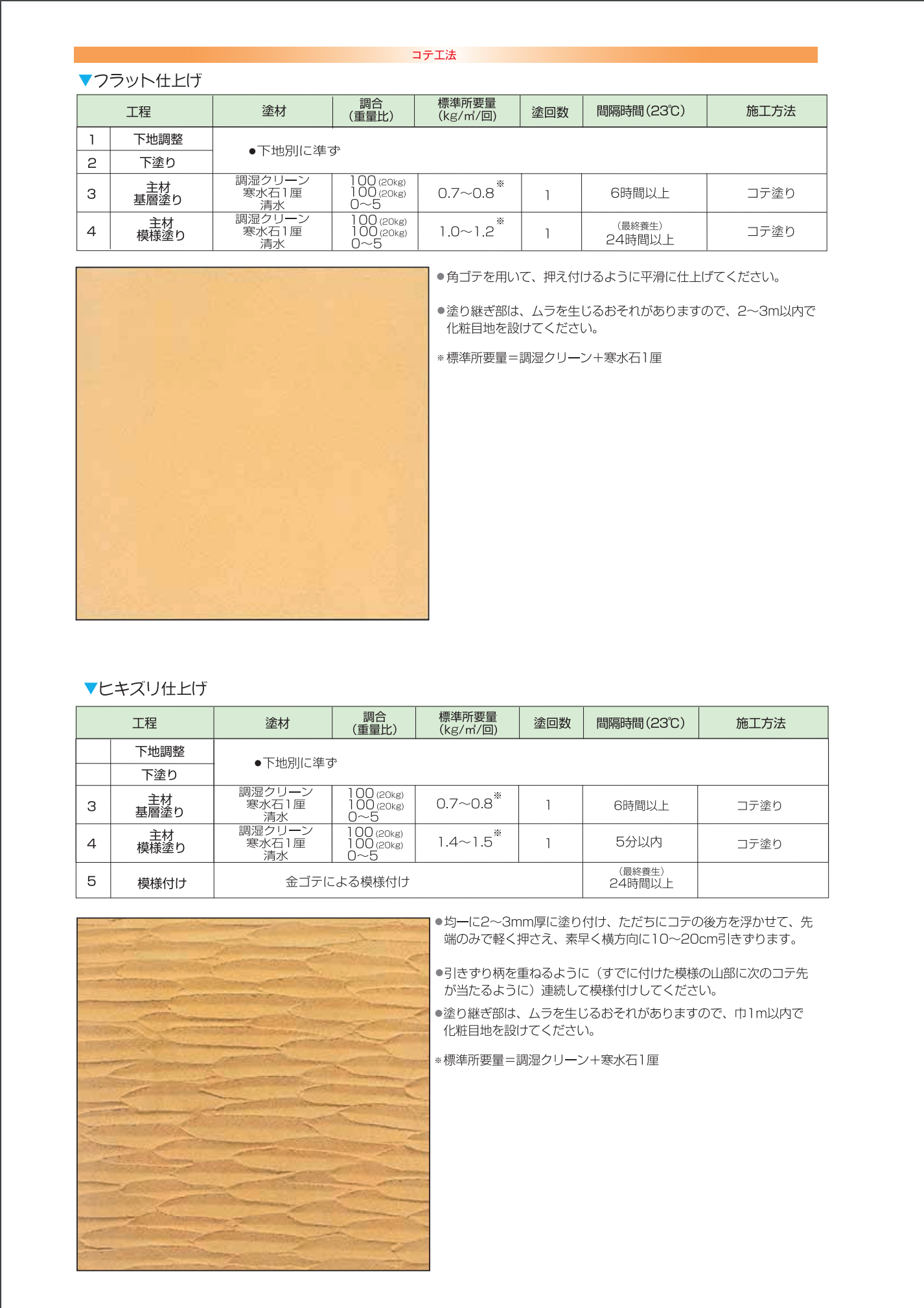 スクリーンショット 2021-07-31 19.00.08