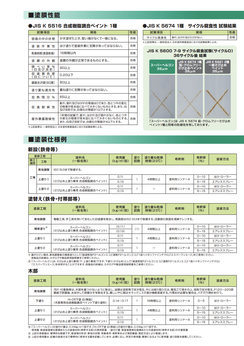 スーパーヘルゴン