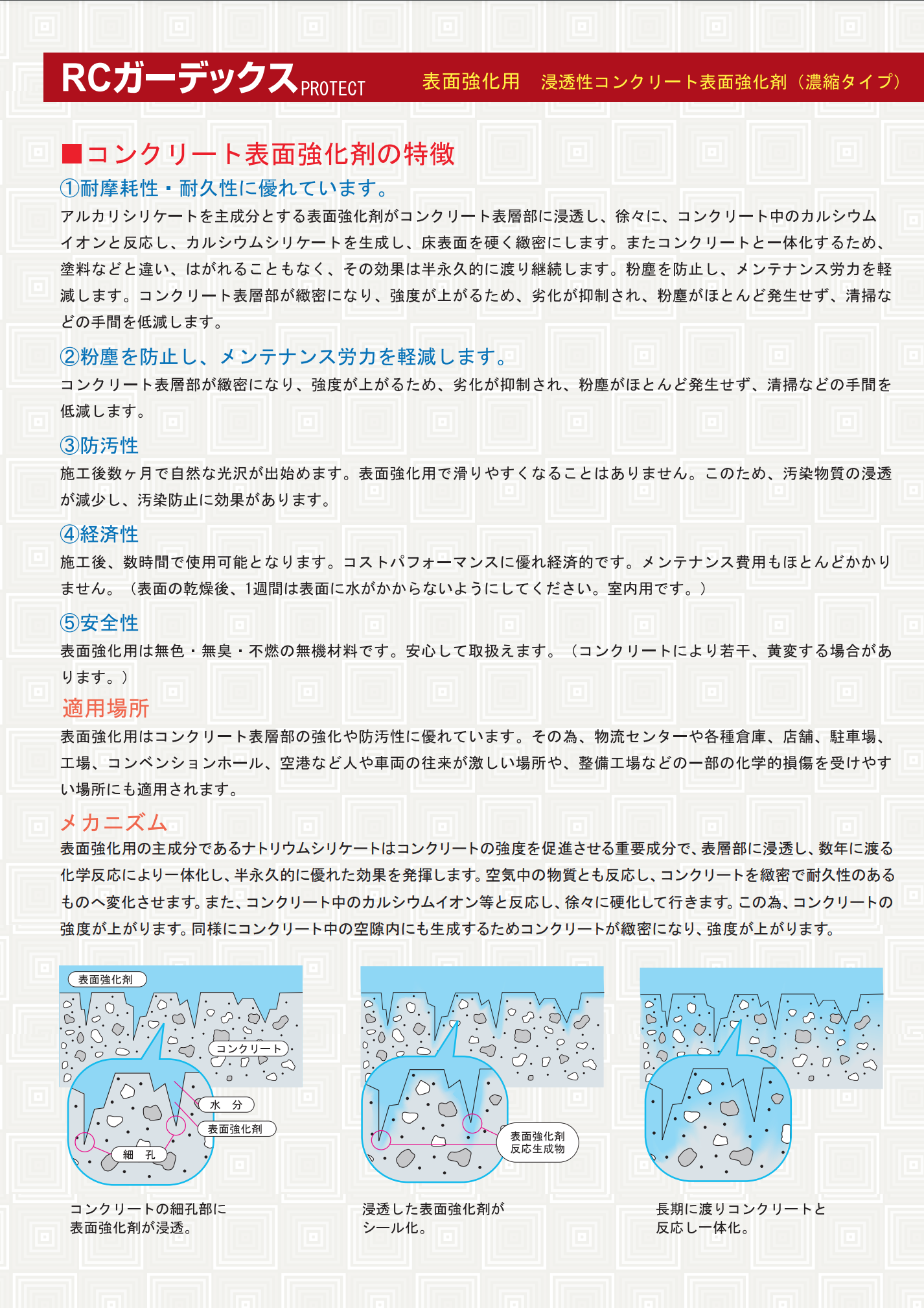 スクリーンショット 2021-07-29 16.09.17