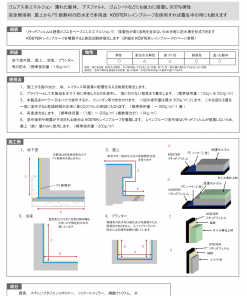 リキッドフィルム　24KG　ゴムアス系エマルジョン　濡れた躯体、アスファルト、ゴムシートなどにも接着し900％弾性。