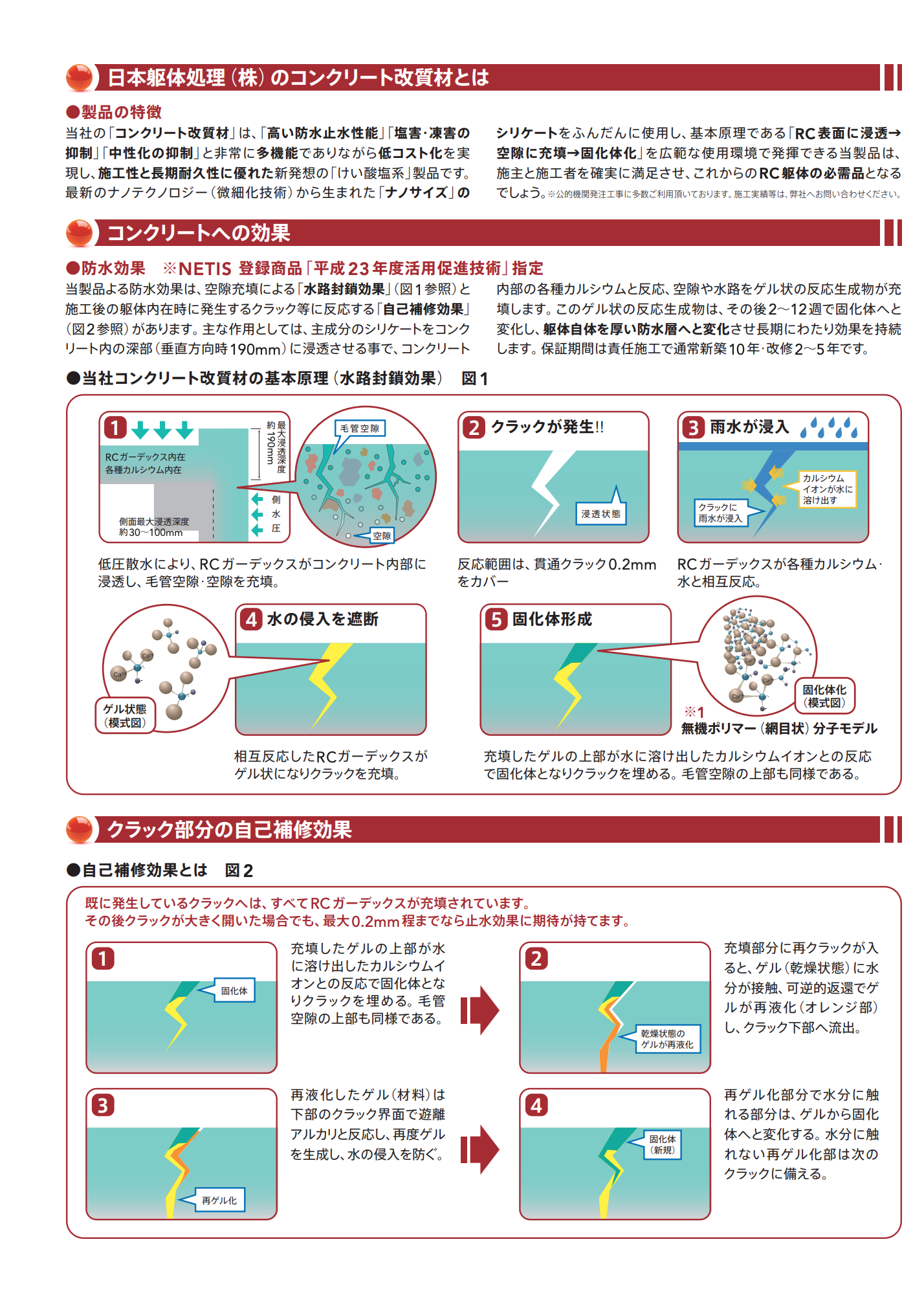 スクリーンショット 2021-07-14 18.51.32