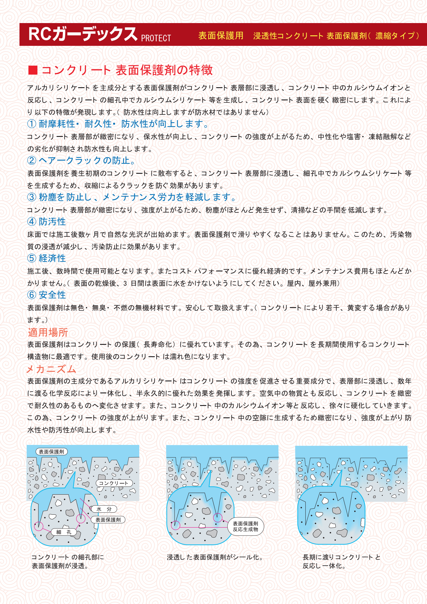 スクリーンショット 2021-07-29 15.57.46