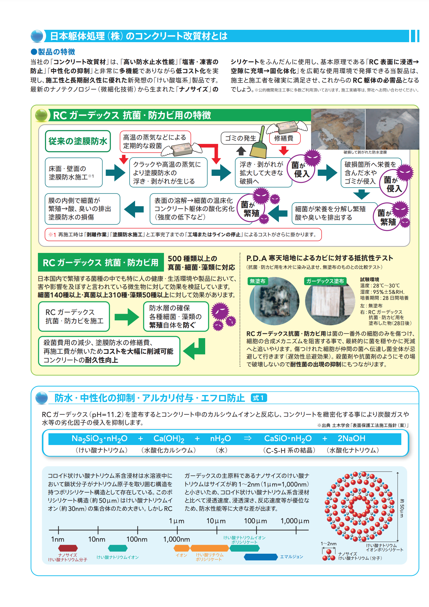 スクリーンショット 2021-07-29 14.50.37