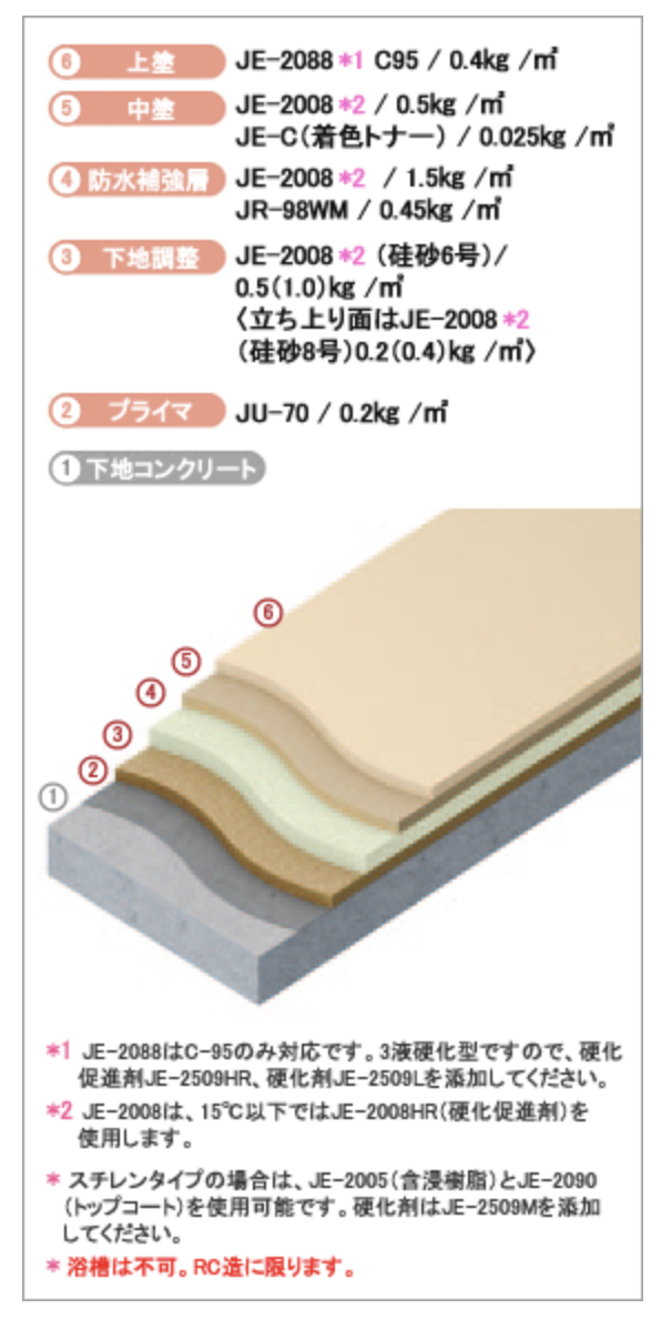 スクリーンショット 2021-08-09 17.22.01