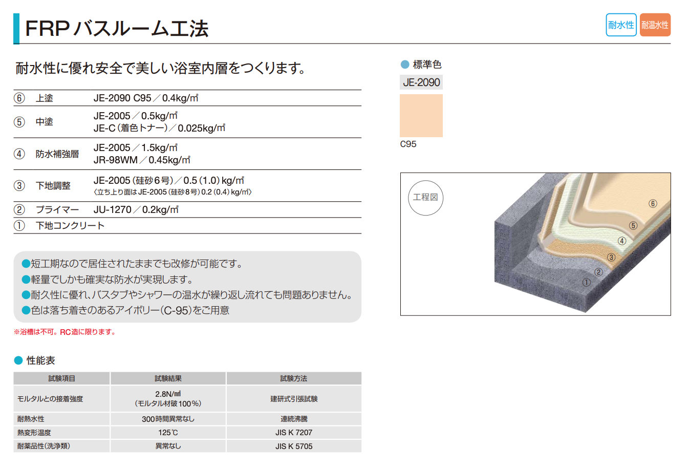 スクリーンショット 2021-08-08 14.37.30