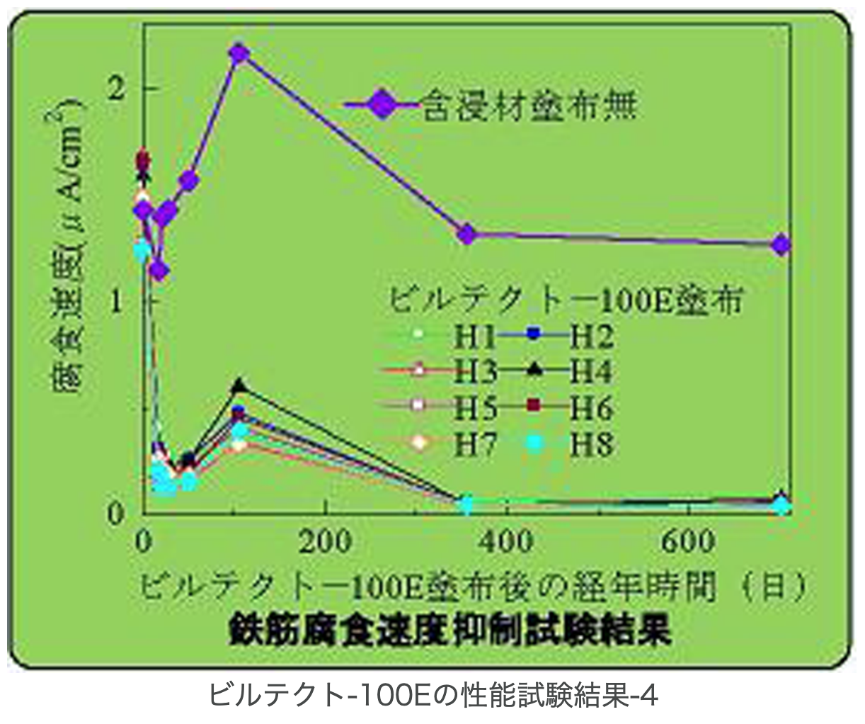 スクリーンショット 2021-08-24 10.26.10