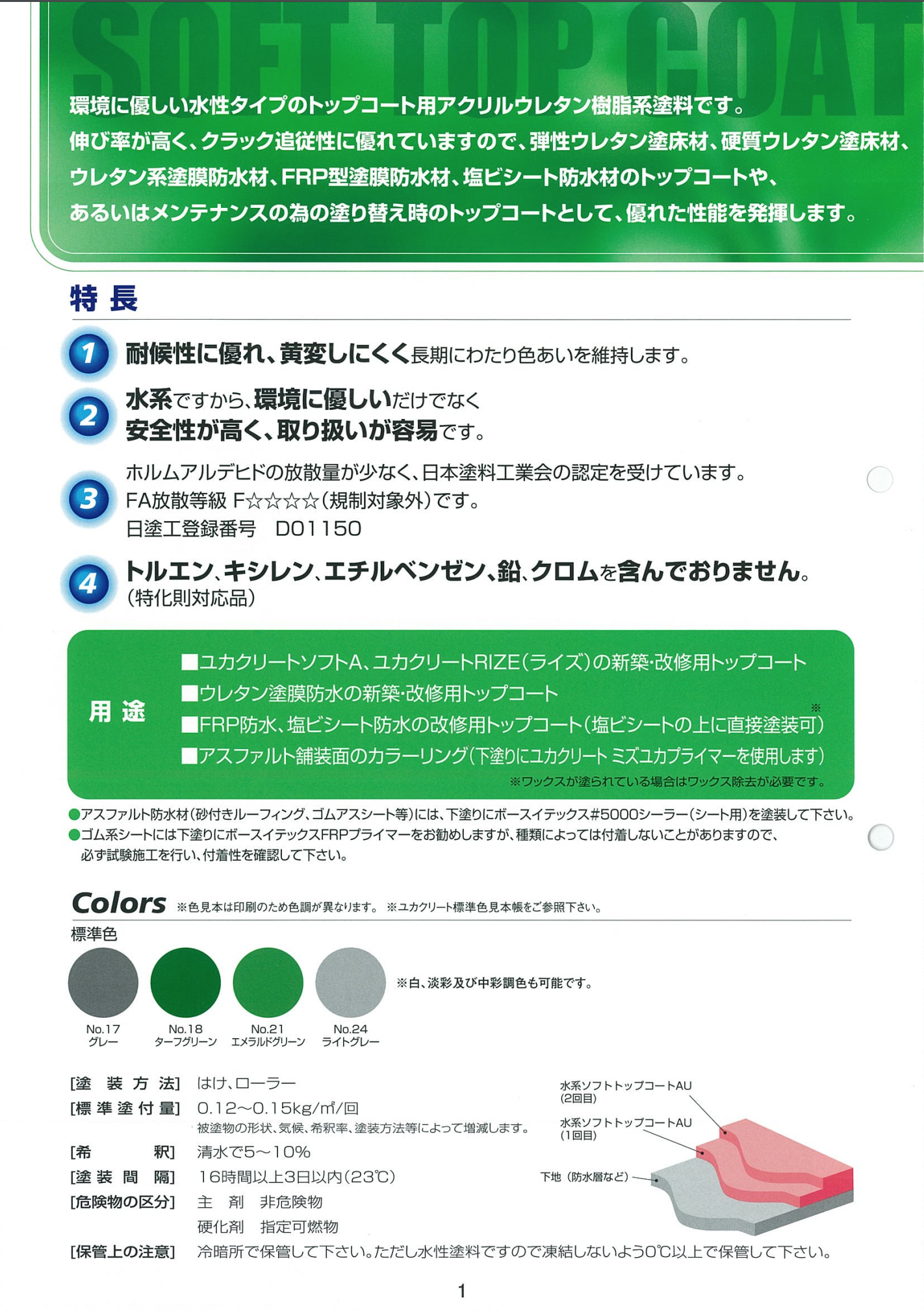 水系ソフトトップコートAU ＃薄膜水性2液柔軟型アクリルウレタン樹脂系塗料 – 塗料通販・ペンキ販売のPaintStore.JP