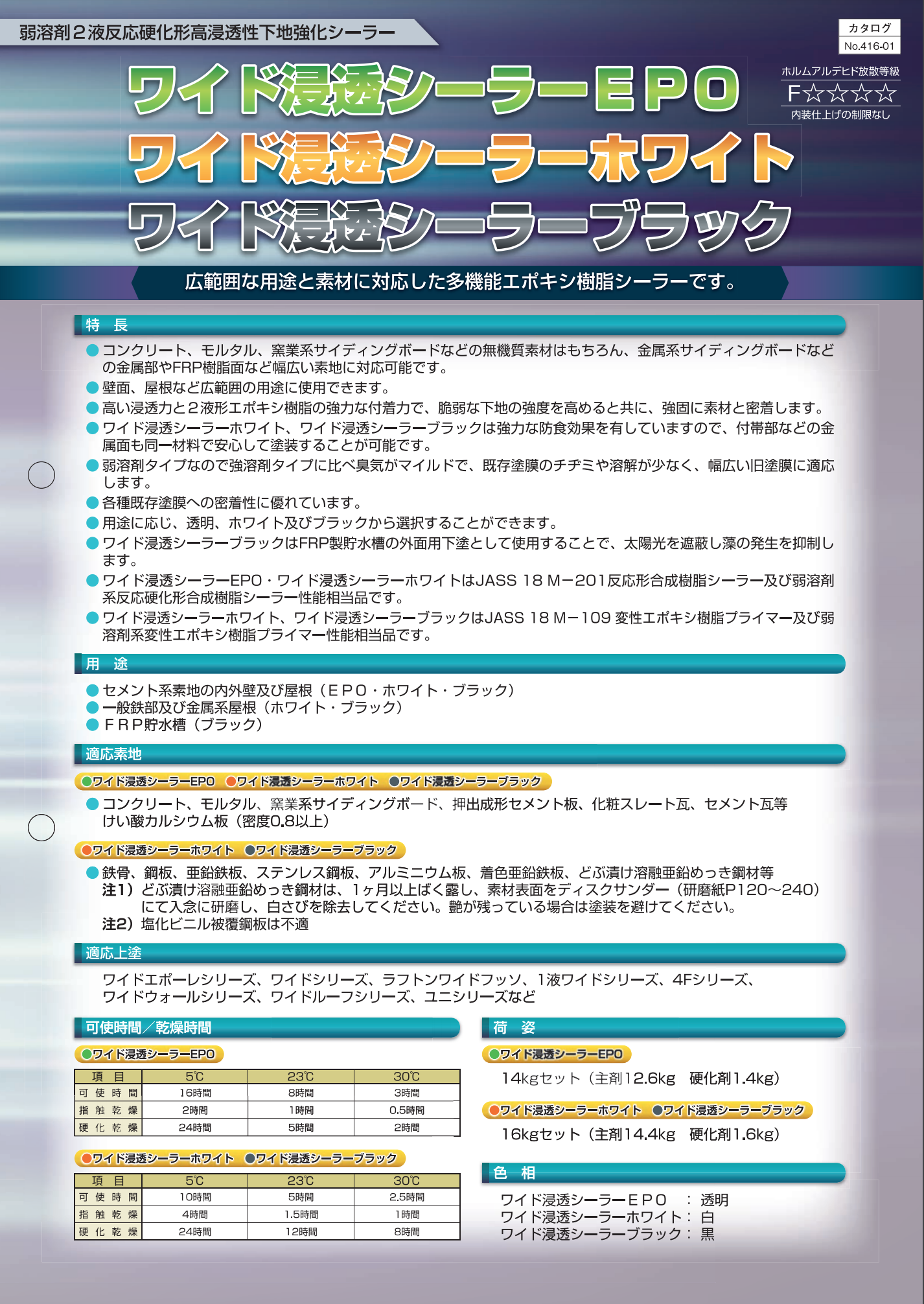 ファッション プライマーと上塗りブラックのセット。 - 模型、プラモデル用塗料 - reachahand.org