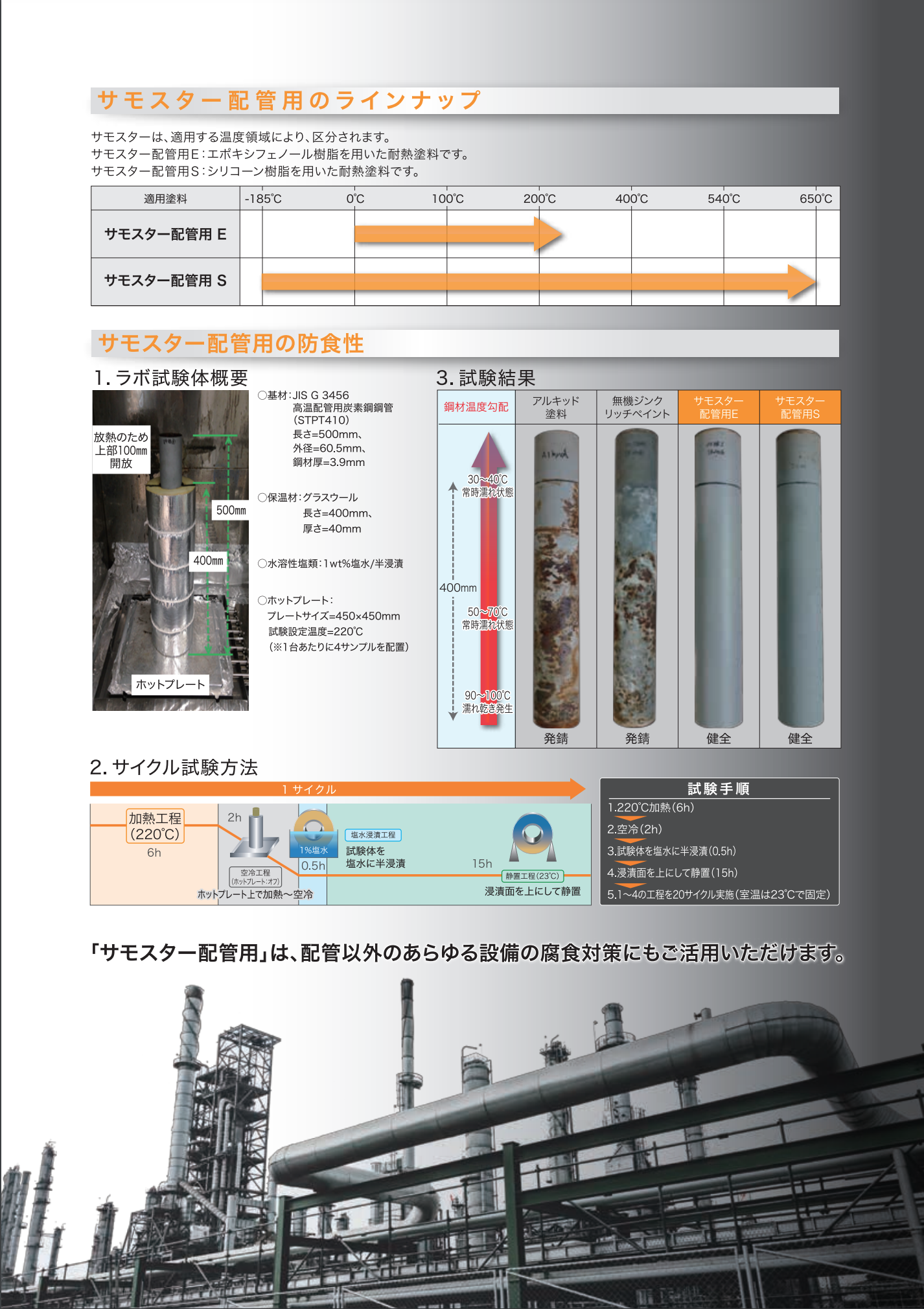 スクリーンショット 2021-08-12 8.55.09
