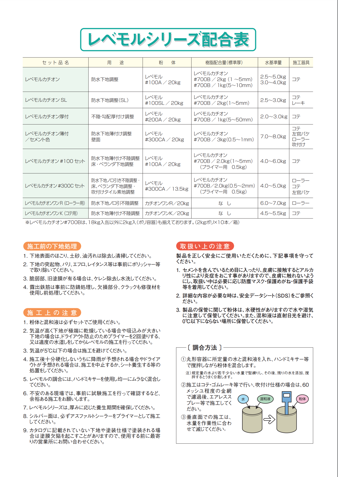 スクリーンショット 2021-08-21 15.45.57