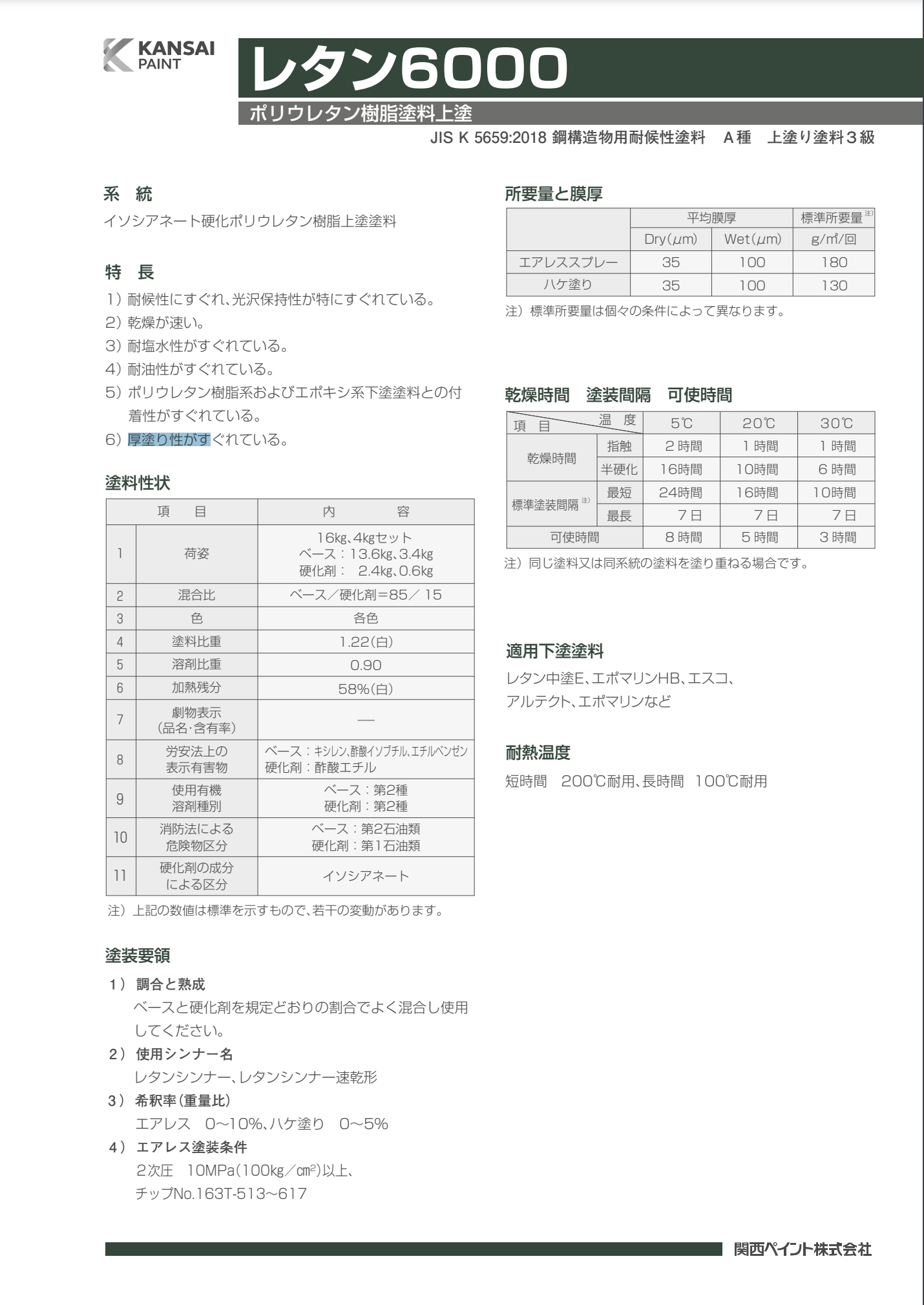 レタン6000 白 ＃ポリウレタン樹脂塗料上塗り ＃関西ペイント –