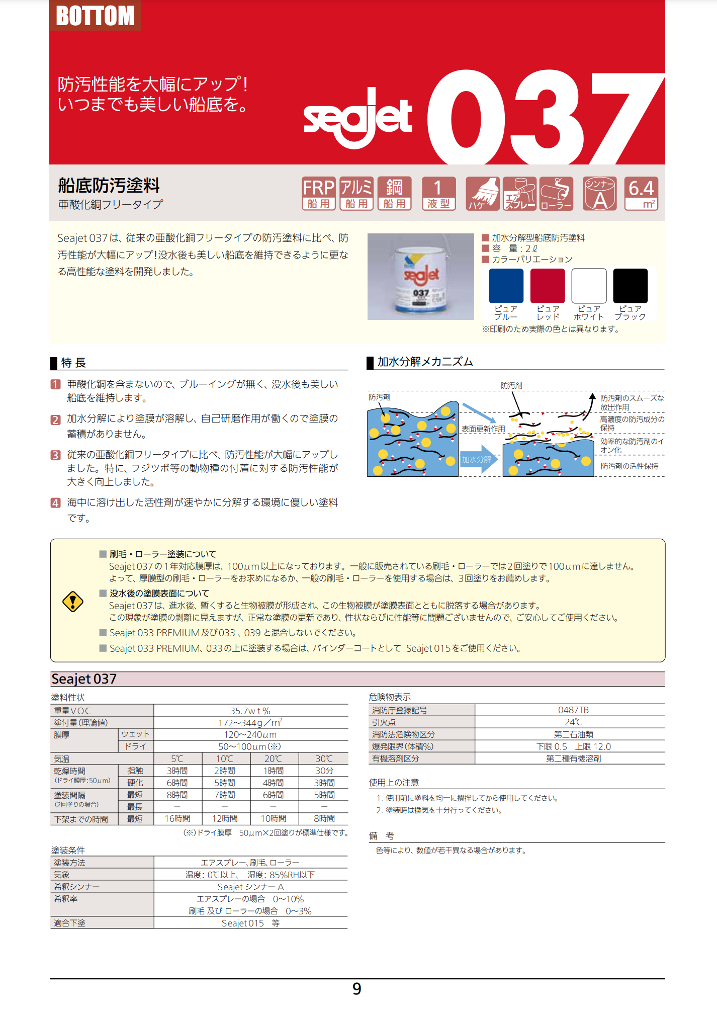 スクリーンショット 2021-08-25 21.14.00