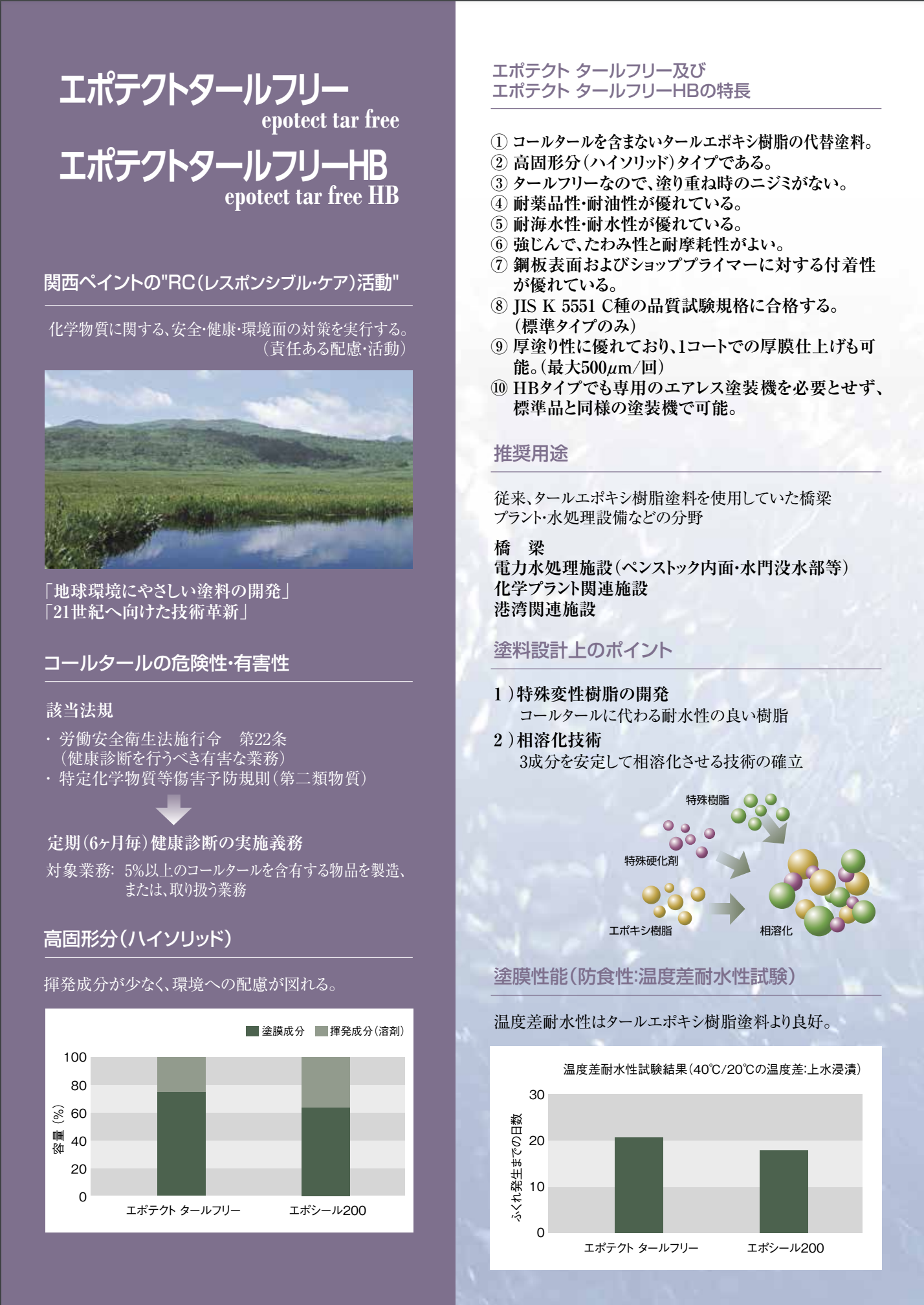 スクリーンショット 2021-08-16 14.15.46