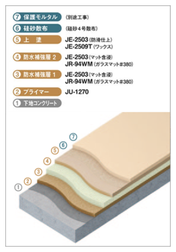 スクリーンショット 2021-08-09 17.31.57