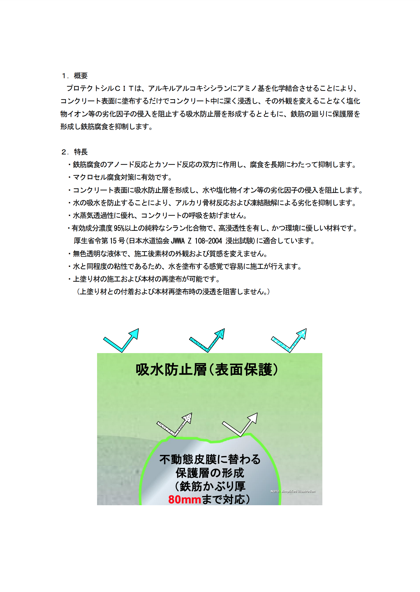 スクリーンショット 2021-08-19 15.30.57