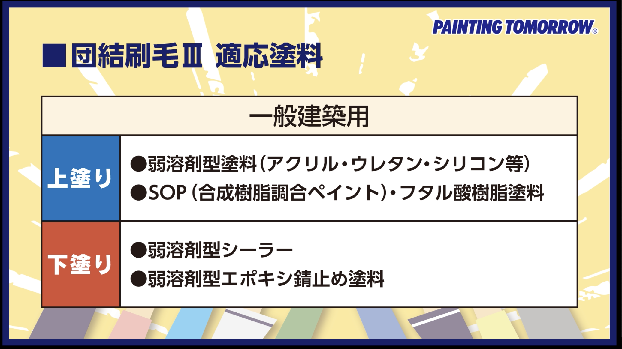 スクリーンショット 2021-08-03 10.31.34