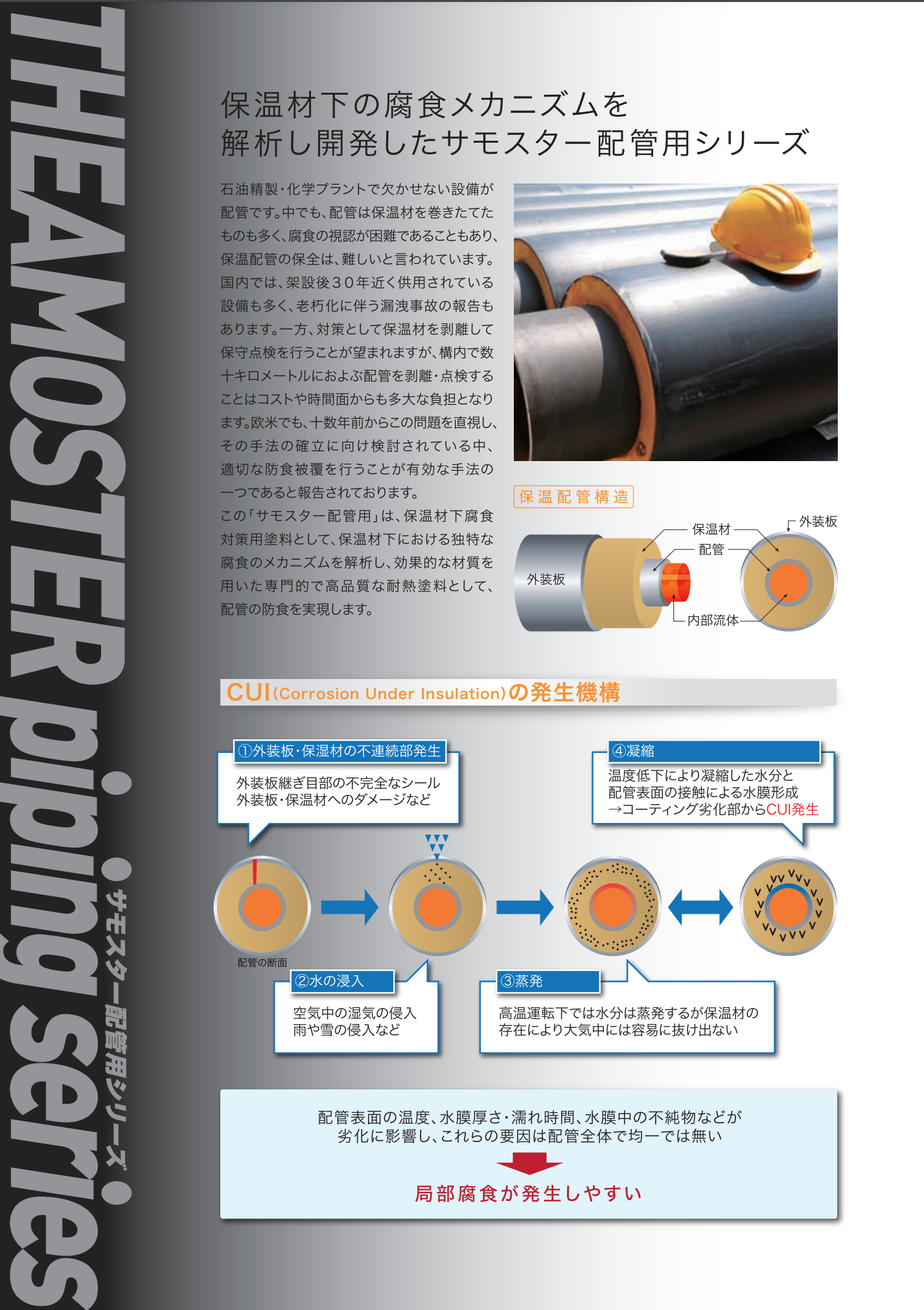 スクリーンショット 2021-08-12 8.54.54