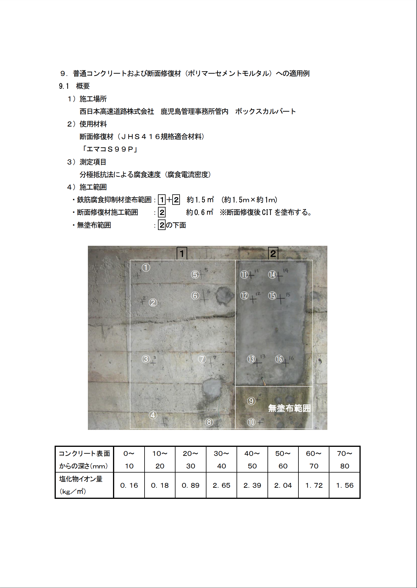 スクリーンショット 2021-08-19 15.33.03