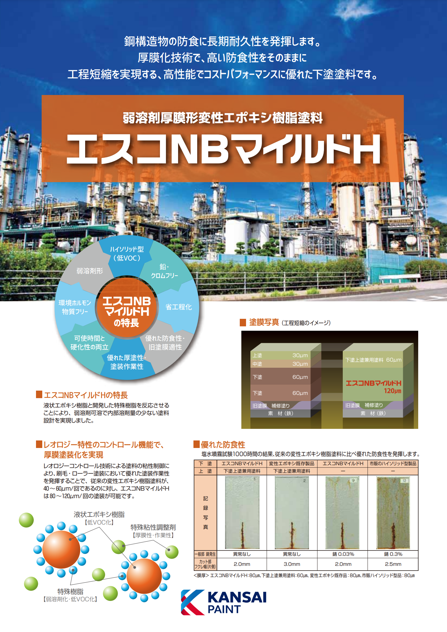 買取 エポタールNB20F速乾型 N7 18kgセット 日本ペイント ニッペ 油性 ノンタール形変性エポキシ樹脂塗料