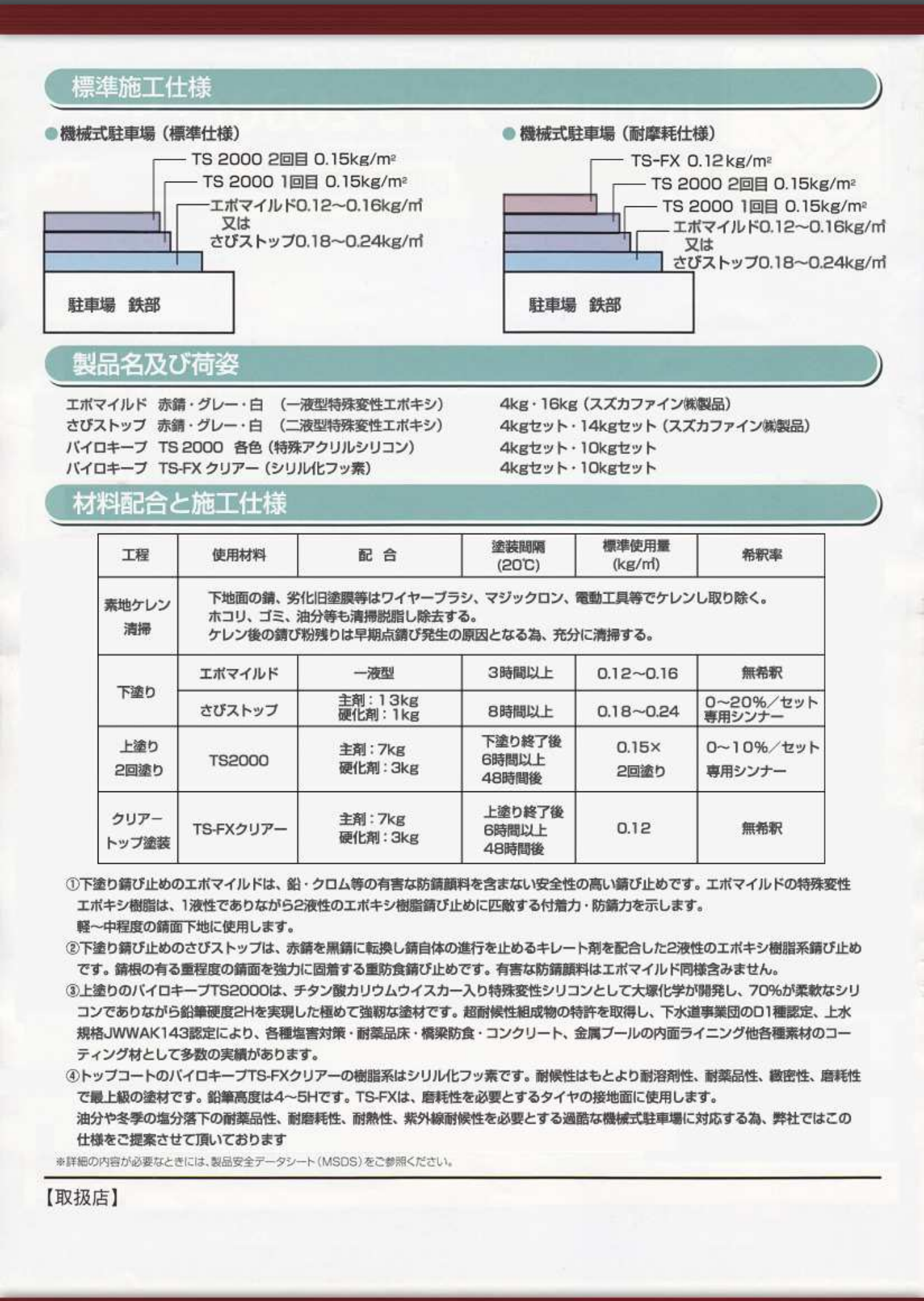 スクリーンショット 2021-09-06 13.48.31