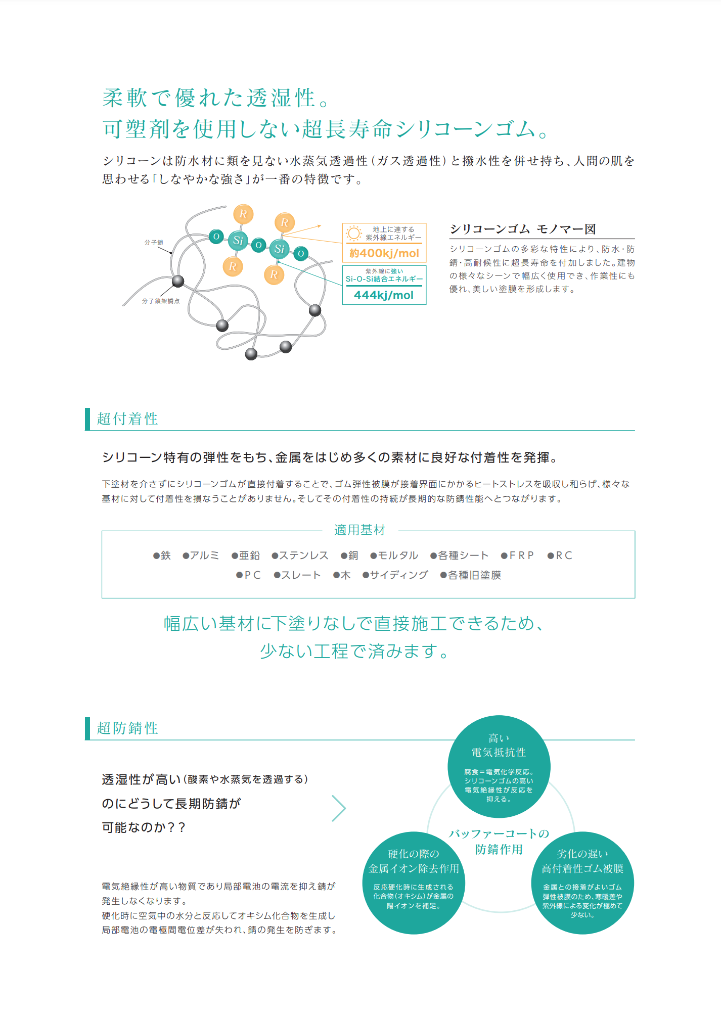 太洋塗料　バッファーコート　003