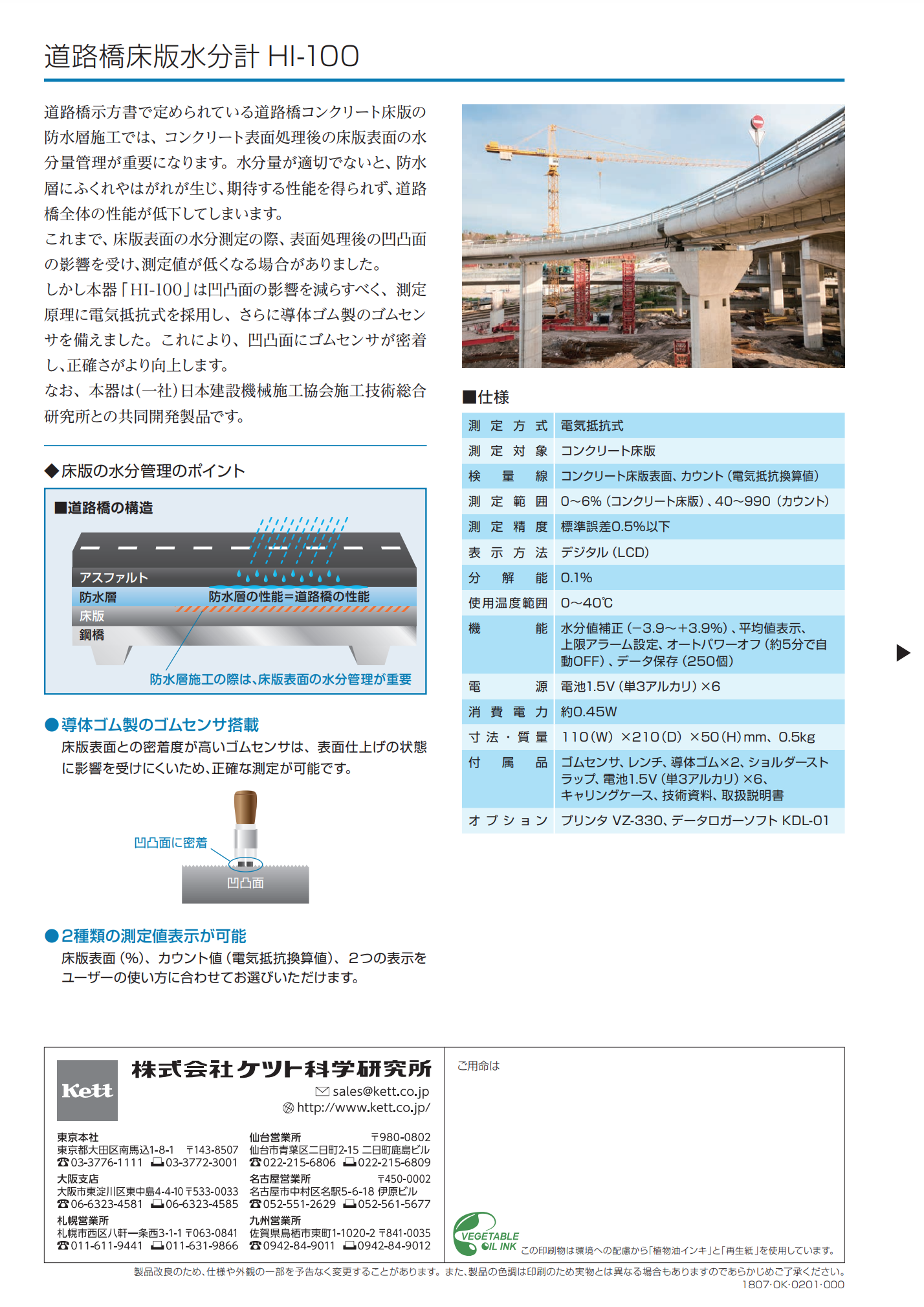 スクリーンショット 2021-09-03 17.53.52