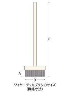 スクリューデッキブラシ
