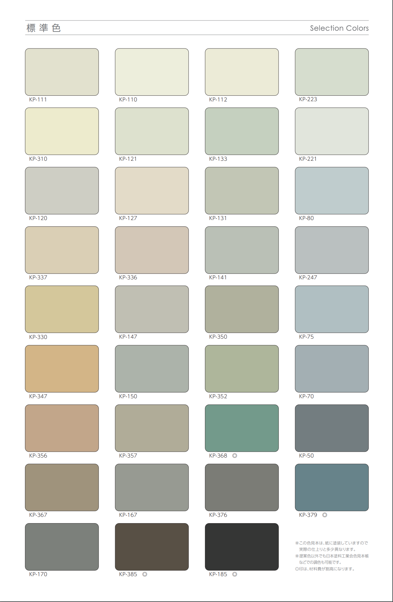 関西ペイント　アレスゴムウォール