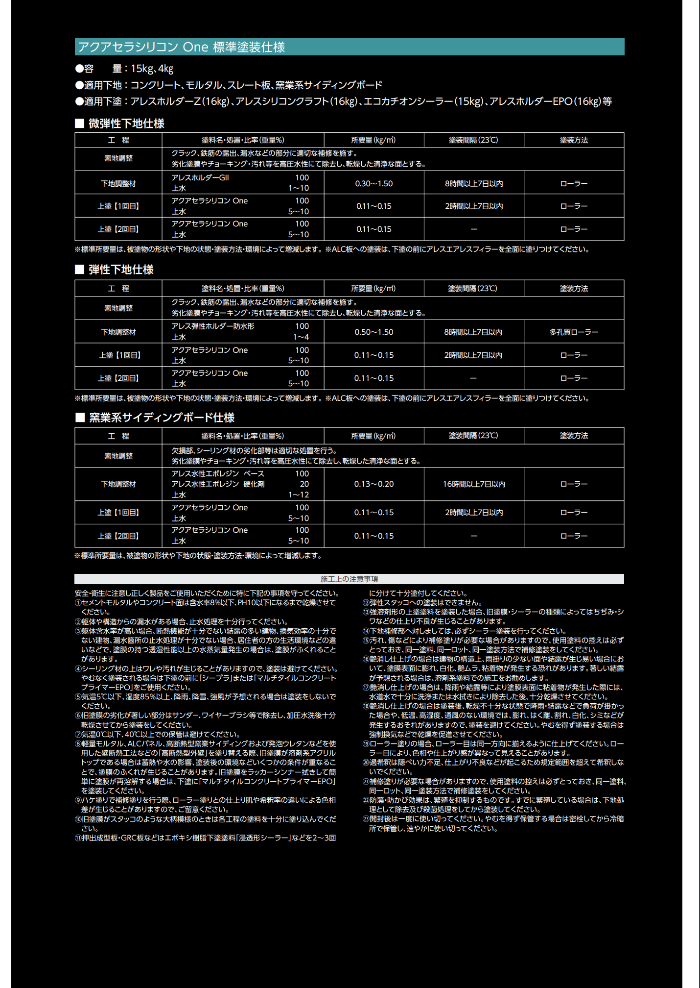 関西ペイント アクアセラシリコンOne
