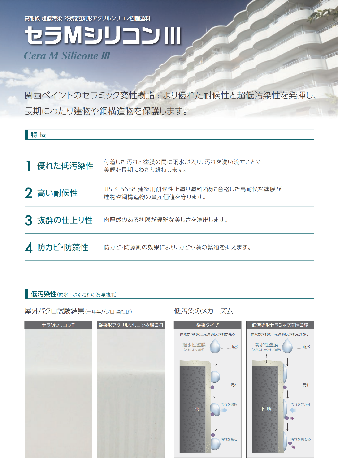 関西ペイント　セラMシリコン