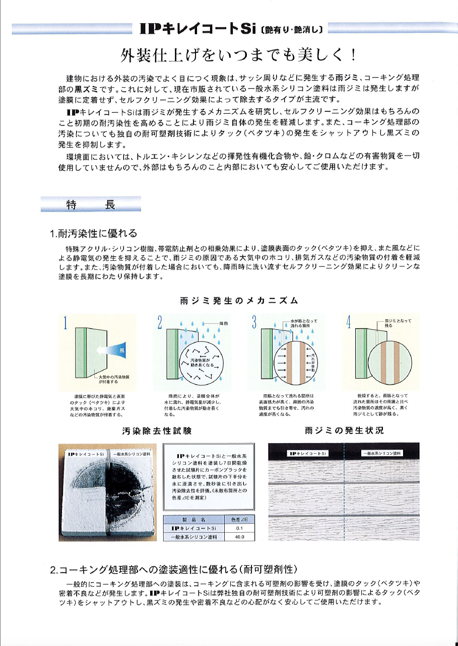 IPキレイコートSi