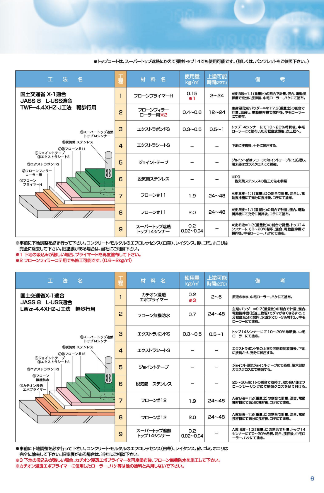スクリーンショット 2021-11-13 8.30.14